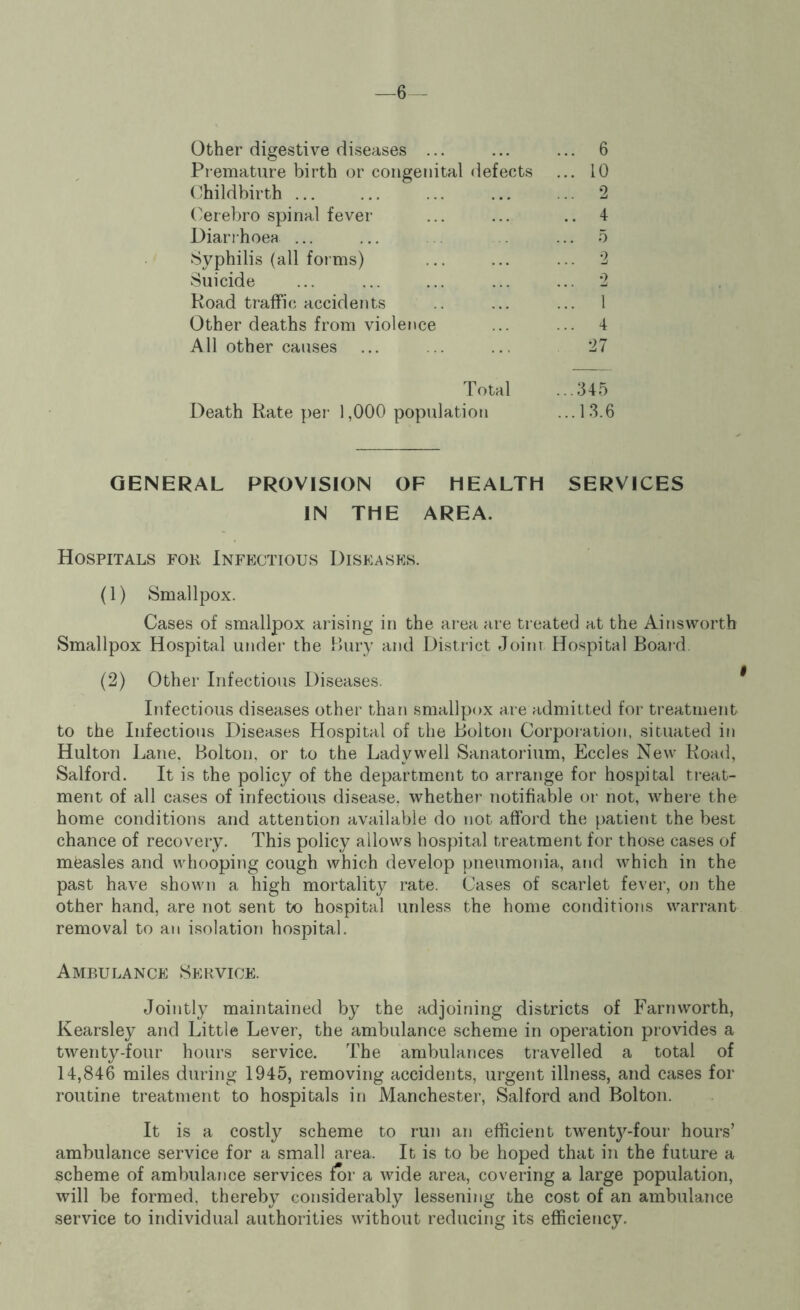 —6 Other digestive diseases ... ... ... 6 Premature birth or congenital defects ... 10 Childbirth ... ... ... ... ... 2 Oerebro spinal fever ... ... .. 4 Diarrhoea ... ... . ... 5 Syphilis (all forms) ... ... ... 2 Suicide ... ... ... ... ... 2 Road traffic accidents .. ... ... 1 Other deaths from violence ... ... 4 All other causes ... .. ... 27 Total ...345 Death Rate per 1,000 population ...13.6 GENERAL PROVISION OF HEALTH SERVICES IN THE AREA. Hospitals for Infectious Diseases. (1) Smallpox. Cases of smallpox arising in the area are treated at the Ainsworth Smallpox Hospital under the Bury and District Joint Hospital Board. (2) Other Infectious Diseases. Infectious diseases other than smallpox are admitted for treatment to the Infectious Diseases Hospital of the Bolton Corporation, situated in Hulton Lane. Bolton, or to the Ladvwell Sanatorium, Eccles New Road, Salford. It is the policy of the department to arrange for hospital treat- ment of all cases of infectious disease, whether notifiable or not, where the home conditions and attention available do not afford the patient the best chance of recovery. This policy allows hospital treatment for those cases of measles and whooping cough which develop pneumonia, and which in the past have shown a high mortality rate. Cases of scarlet fever, on the other hand, are not sent to hospital unless the home conditions warrant removal to an isolation hospital. Ambulance Service. Jointly maintained by the adjoining districts of Farnworth, Kearsley and Little Lever, the ambulance scheme in operation provides a twenty-four hours service. The ambulances travelled a total of 14,846 miles during 1945, removing accidents, urgent illness, and cases for routine treatment to hospitals in Manchester, Salford and Bolton. It is a costly scheme to run an efficient twenty-four hours’ ambulance service for a small area. It is to be hoped that in the future a scheme of ambulance services &r a wide area, covering a large population, will be formed, thereby considerably lessening the cost of an ambulance service to individual authorities without reducing its efficiency.