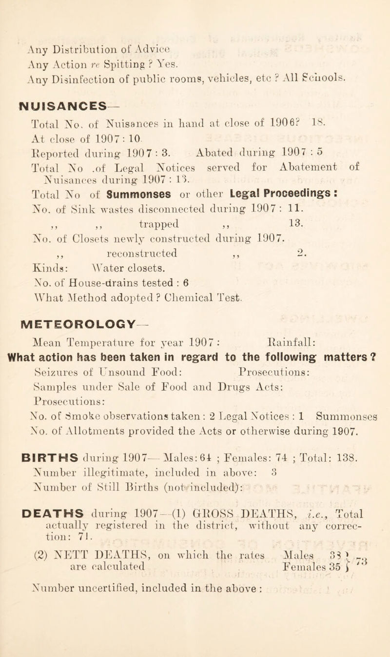 Any Distribution of Advice Any Action re Spitting ? Yes. Any Disinfection of public rooms, vehicles, etc ? All Schools. NUISANCES— Total No, of Nuisances in hand at close of 1906r 18. At close of 1907: 10 Deported during 1907: 3. Abated during 1907 : 5 Total No .of Legal Notices served for Abatement of Nuisances during 1907 13. Total No of Summonses or other Legal Proceedings: No. of Sink wastes disconnected during 1907: 11. ,, ,, trapped ,, 13. No. of Closets newly constructed during 1907. ,, reconstructed ,, 2. Kinds: Water closets. No. of House-drains tested : 6 What Method adopted? Chemical Test. METEOROLOGY— Mean Temperature for year 1907 : Rainfall: What action has been taken in regard to the following matters ? Seizures of Unsound Food: Prosecutions: Samples under Sale of Food and Drugs Acts: Prosecutions: No. of Smoke observations taken : 2 Legal Notices : 1 Summonses No. of Allotments provided the Acts or otherwise during 1907. BIRTHS during 1907—Males:61 ; Females: 74 ; Total: 138. Number illegitimate, included in above: 3 Number of Still Births (not included): DEATHS during 1907—(1) DROSS DEATHS, i.e., Total actually registered in the district, without any correc- tion: 71. NETT DEATHS, are calculated on which the rates Males 33 | Females 35 1 *' Number uncertified, included in the above :