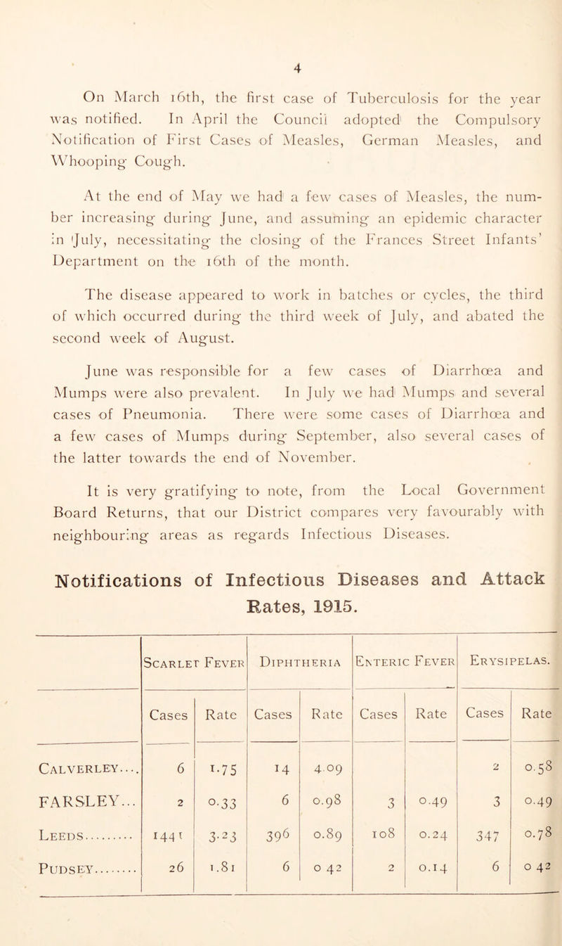 On March 16th, the first case of Tuberculosis for the year was notified. In April the Council adopted1 the Compulsory Notification of First Cases of Measles, German Measles, and Whooping Cough. At the end of May we had a few cases of Measles, the num- ber increasing during June, and assuming an epidemic character in 'July, necessitating the closing of the Frances Street Infants’ Department on the 16th of the month. The disease appeared to work in batches or cycles, the third of which occurred during the third week of July, and abated the second week of August. June was responsible for a few cases of Diarrhoea and Mumps were also prevalent. In July we had Mumps and several cases of Pneumonia. There were some cases of Diarrhoea and a few cases of Mumps during September, also several cases of the latter towards the end of November. It is very gratifying to note, from the Local Government Board Returns, that our District compares very favourably with neighbouring areas as regards Infectious Diseases. Notifications of Infectious Diseases and Attack Rates, 1915. Scarlet Fever Diphtheria Enteric Fever Erysipelas. Cases Rate Cases Rate Cases Rate Cases Rate Calverley.... 6 T-75 14 4.09 2 0.58 FARSLEY... 2 °-33 6 0 MD GO 3 0.49 3 0.49 Leeds 144 l 3-23 396 On CX> 6 108 0.24 347 0.78 PUDSEY 26 1.81 6 0 42 2 0.14 6 0 42