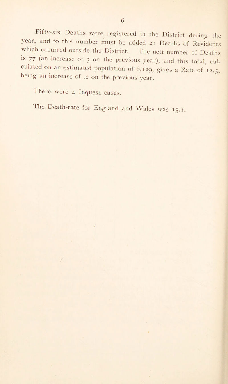 Fifty-six Deaths were registered in the District during the year, and to this number must be added 21 Deaths of Residents which occurred outside the District. The nett number of Deaths is 77 (an increase of 3 on the previous year), and' this total, cal- culated on an estimated population of 6,129, gives a Rate of 12.5, being an increase of .2 on the previous year. There were 4 Inquest cases. The Death-rate for England and Wales was 15.1.