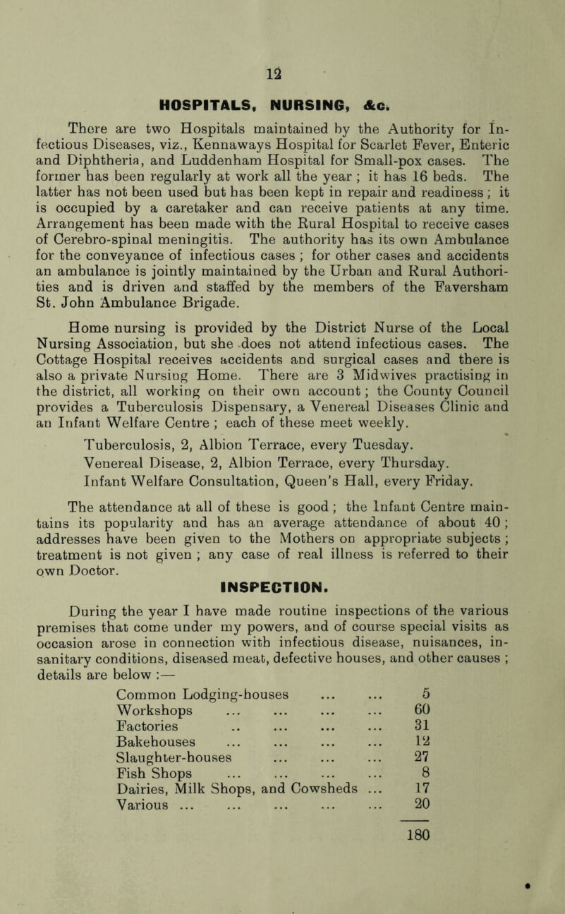 HOSPITALS, NURSING, Ac. There are two Hospitals maintained by the Authority for In- fectious Diseases, viz., Kennaways Hospital for Scarlet Fever, Enteric and Diphtheria, and Luddenham Hospital for Small-pox cases. The former has been regularly at work all the year ; it has 16 beds. The latter has not been used but has been kept in repair and readiness; it is occupied by a caretaker and can receive patients at any time. Arrangement has been made with the Rural Hospital to receive cases of Cerebro-spinal meningitis. The authority has its own Ambulance for the conveyance of infectious cases ; for other cases and accidents an ambulance is jointly maintained by the Urban and Rural Authori- ties and is driven and staffed by the members of the Faversham St. John Ambulance Brigade. Home nursing is provided by the District Nurse of the Local Nursing Association, but she does not attend infectious cases. The Cottage Hospital receives accidents and surgical cases and there is also a private Nursing Home. There are 3 Midwives practising in the district, all working on their own account; the County Council provides a Tuberculosis Dispensary, a Venereal Diseases Clinic and an Infant Welfare Centre ; each of these meet weekly. Tuberculosis, 2, Albion Terrace, every Tuesday. Venereal Disease, 2, Albion Terrace, every Thursday. Infant Welfare Consultation, Queen’s Hall, every Friday. The attendance at all of these is good; the Infant Centre main- tains its popularity and has an average attendance of about 40 ; addresses have been given to the Mothers on appropriate subjects ; treatment is not given ; any case of real illness is referred to their own Doctor. INSPECTION. During the year I have made routine inspections of the various premises that come under my powers, and of course special visits as occasion arose in connection with infectious disease, nuisances, in- sanitary conditions, diseased meat, defective houses, and other causes ; details are below :— Common Lodging-houses 5 Workshops 60 Factories 31 Bakehouses 12 Slaughter-houses 27 Fish Shops 8 Dairies, Milk Shops, and Cowsheds ... 17 Various ... 20 180