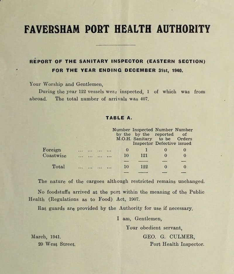 REPORT OP THE SANITARY INSPECTOR (EASTERN SECTION) FOR THE YEAR ENDING DECEMBER 3tst, 1940. Your Worship and Gentlemen, During the year 122 vessels were inspected, 1 of which was from abroad. The total number of arrivals was 407. TABLE A. Number Inspected Number Niunber by the by the reported of M.O.H. Sanitary to be Orders Inspector Defective issued Foreign 0 1 0 0 Coastwise 10 121 0 0 Total 10 122 0 0 The nature of the cargoes although restricted remains unchanged. No foodstuffs arrived at the pert within the meaning of the Public Health (Regulations as to Food) Act, 1907. Rat guards are provided by the Authority for use if necessary. I am. Gentlemen, Your obedient servant, March, 1941. GEO. G. CULMER, 20 West Street. Port Health Inspector.