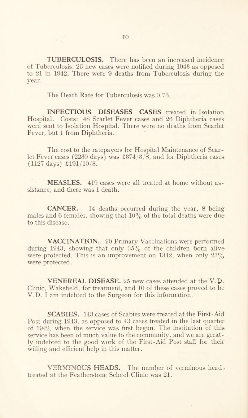 TUBERCULOSIS. There has been an increased incidence of Tuberculosis: 25 new cases were notified during 1943 as opposed to 21 in 1942. There were 9 deaths from Tuberculosis during the year. The Death Rate for Tuberculosis was 0.73. INFECTIOUS DISEASES CASES treated in Isolation Hospital. Costs: 48 Scarlet Fever cases and 26 Diphtheria cases were sent to Isolation Hospital. There were no deaths from Scarlet Fever, but 1 from Diphtheria. The cost to the ratepayers for Hospital Maintenance of Scar- let Fever cases (2230 days) was £374/3/8, and for Diphtheria cases (1127 days) £191/10/8. MEASLES. 419 cases were all treated at home without as- sistance, and there was 1 death. CANCER. 14 deaths occurred during the year, 8 being males and 6 females, showing that 10% of the total deaths were due to this disease. VACCINATION. 90 Primary Vaccinations were performed during 1943, showing that only 35% of the children born alive were protected. This is an improvement on 1942, when only 23% were protected. VENEREAL DISEASE. 25 new cases attended at the V.D. Clinic, Wakefield, for treatment, and 10 of these cases proved to be V.D. I am indebted to the Surgeon for this information. SCABIES. 143 cases of Scabies were treated at the First-Aid Post during 1943, as opposed to 43 cases treated in the last quarter of 1942, when the service was first begun. The institution of this service has been of much value to the community, and we are great- ly indebted to the good work of the First-Aid Post staff for their willing and efficient help in this matter. VERMINOUS HEADS. The number of verminous head5 treated at the Featherstone School Clinic was 21.