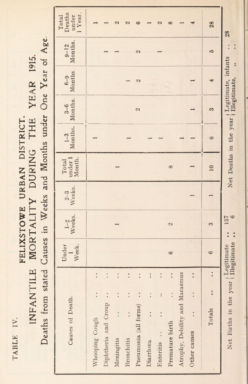 ^ 2 C cd ^ a; rt 2 oj a to X! —' 4-< I Cl 05 o tc to 4-> o § I fO to I 0 5 r-H L. <D d to 0) <u cd H) CO C<t CM CO (M 00 OO C<t lO — (M CO .d bO d o o Ph d o i-i O d ■+■> pH Q C/5 a L o CO d a CO cd L cd Td d cd ►L, rd U u d • ^ o d a d • rH L 05 cd B Ph o L 45 o 45 +-> 45 u -d <x> L d • rH d L 4-> -(-> m Ph Q W << O CO CO CO CO cd -M O H C50 to +-» d cd «+-( d •> (1) bS •rH 4-> .1-1 bO (D u cd o <D +-> cd gs •rH -L • ^ bo bo 45 h-Itn Sh cd 45 05 rd -(-> CO rd 4-> U