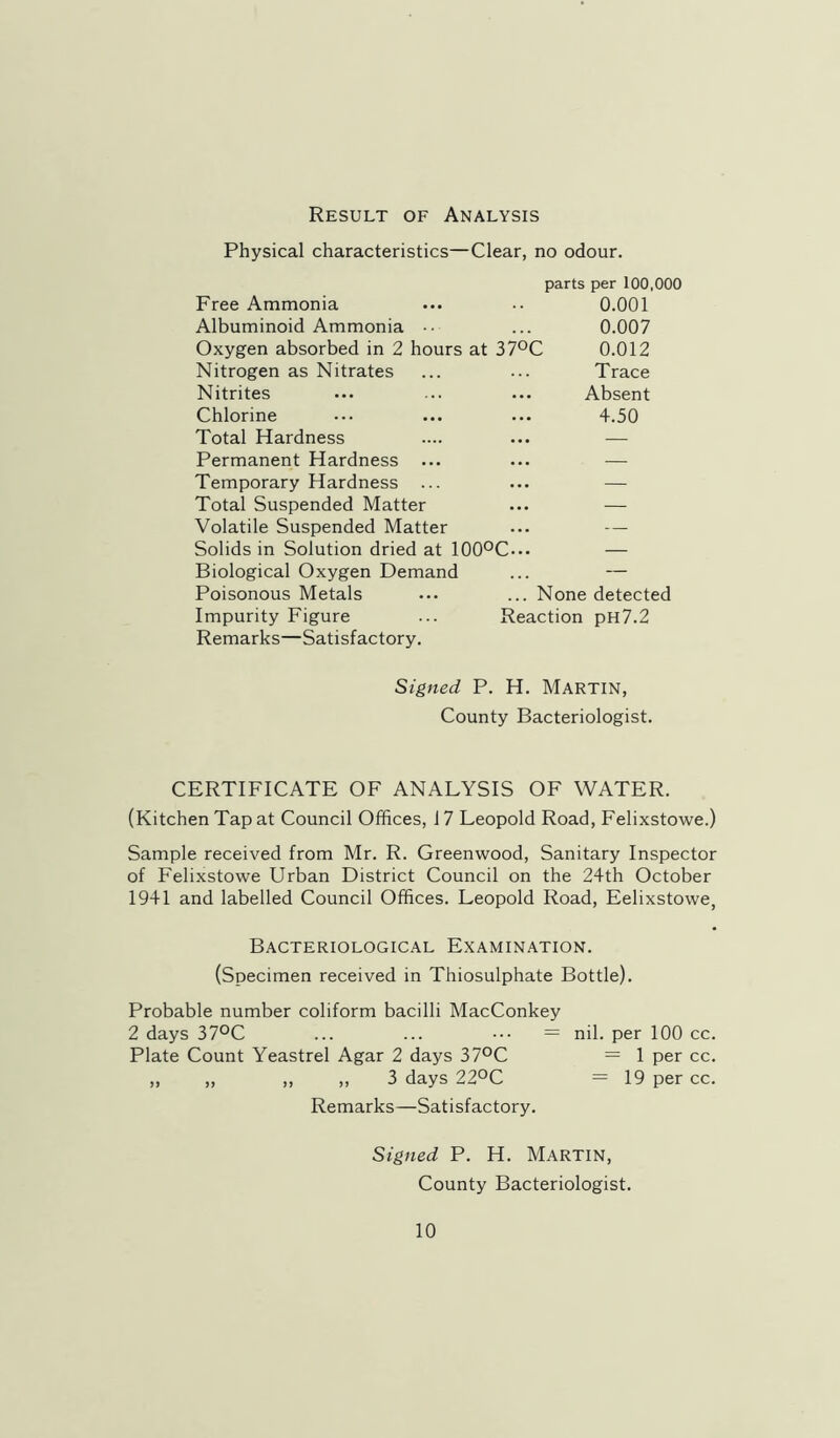 Result of Analysis Physical characteristics—Clear, no odour. Free Ammonia Albuminoid Ammonia •• Oxygen absorbed in 2 hours at 37°C Nitrogen as Nitrates Nitrites Chlorine Total Hardness Permanent Hardness . Temporary Hardness . Total Suspended Matter Volatile Suspended Matter Solids in Solution dried at 100°C.- Biological Oxygen Demand Poisonous Metals parts per 100,000 0.001 0.007 0.012 Trace Absent 4.50 Impurity Figure Remarks—Satisfactory. None detected Reaction pH7.2 Signed P. H. MARTIN, County Bacteriologist. CERTIFICATE OF ANALYSIS OF WATER. (Kitchen Tap at Council Offices, 17 Leopold Road, Felixstowe.) Sample received from Mr. R. Greenwood, Sanitary Inspector of Felixstowe Urban District Council on the 24th October 1941 and labelled Council Offices. Leopold Road, Felixstowe, Bacteriological Examination. (Specimen received in Thiosulphate Bottle). Probable number coliform bacilli MacConkey 2 days 37°C ... ... = nil. per 100 cc. Plate Count Yeastrel Agar 2 days 37°C = 1 per cc. ,, ,, ,, „ 3 days 22°C = 19 per cc. Remarks—Satisfactory. Signed P. H. MARTIN, County Bacteriologist. 10