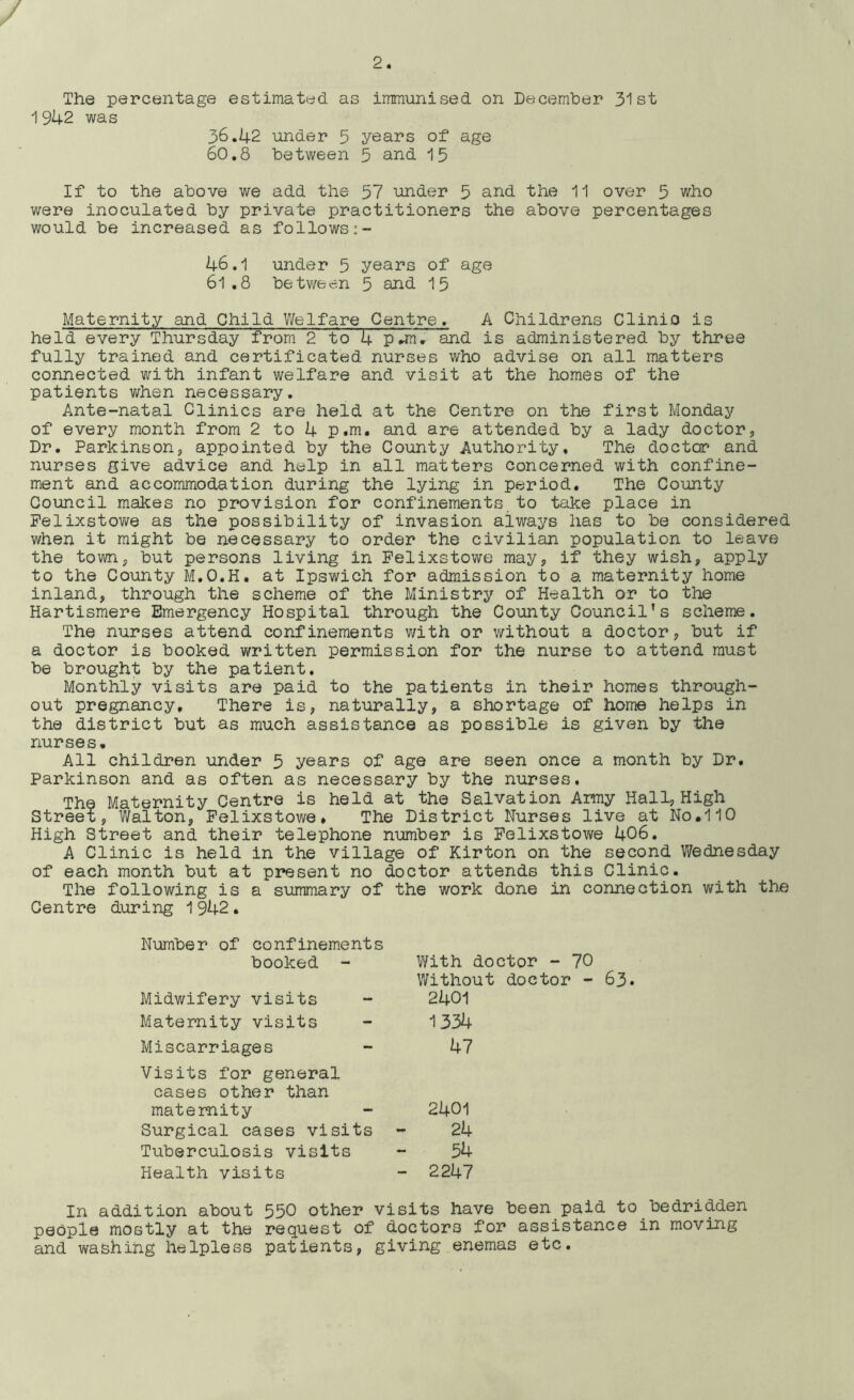 / 2. The percentage estimated as immunised on December 31st 1942 was 36.42 under 3 years of age 60.8 between 5 and 15 If to the above we add the 57 under 5 and the 11 over 5 who were inoculated by private practitioners the above percentages would be increased as follows :- 46.1 under 5 years of age 61.8 between 5 and 15 Maternity and Child Welfare Centre. A Childrens Clinio is held every Thursday from 2 to 4 p4m. and is administered by three fully trained and certificated nurses who advise on all matters connected with infant welfare and visit at the homes of the patients when necessary. Ante-natal Clinics are held at the Centre on the first Monday of every month from 2 to 4 p.m. and are attended by a lady doctor, Dr. Parkinson, appointed by the County Authority, The doctor and nurses give advice and help in all matters concerned with confine- ment and accommodation during the lying in period. The County Council makes no provision for confinements to take place in Felixstowe as the possibility of invasion always has to be considered when it might be necessary to order the civilian population to leave the town, but persons living in Felixstowe may, if they wish, apply to the County M.O.H. at Ipswich for admission to a maternity home inland, through the scheme of the Ministry of Health or to the Hartismere Emergency Hospital through the County Council's scheme. The nurses attend confinements with or without a doctor, but if a doctor is booked written permission for the nurse to attend must be brought by the patient. Monthly visits are paid to the patients in their homes through- out pregnancy. There is, naturally, a shortage of home helps in the district but as much assistance as possible is given by the nurses. All children under 5 years of age are seen once a month by Dr. Parkinson and as often as necessary by the nurses. The Maternity Centre is held at the Salvation Amy Hall, High Street, Walton, Felixstowe, The District Nurses live at No.110 High Street and their telephone number is Felixstowe 406, A Clinic is held in the village of Kirton on the second Wednesday of each month but at present no doctor attends this Clinic. The following is a summary of the work done in connection with the Centre during 1 942. Number of confinements booked - Midwifery visits Maternity visits Miscarriages Visits for general cases other than maternity Surgical cases visits Tuberculosis visits Health visits With doctor - 70 Without doctor - 63. 2401 1334 47 2401 24 54 2247 In addition about 550 other visits have been paid to bedridden people mostly at the request of doctors for assistance in moving and washing helpless patients, giving enemas etc.