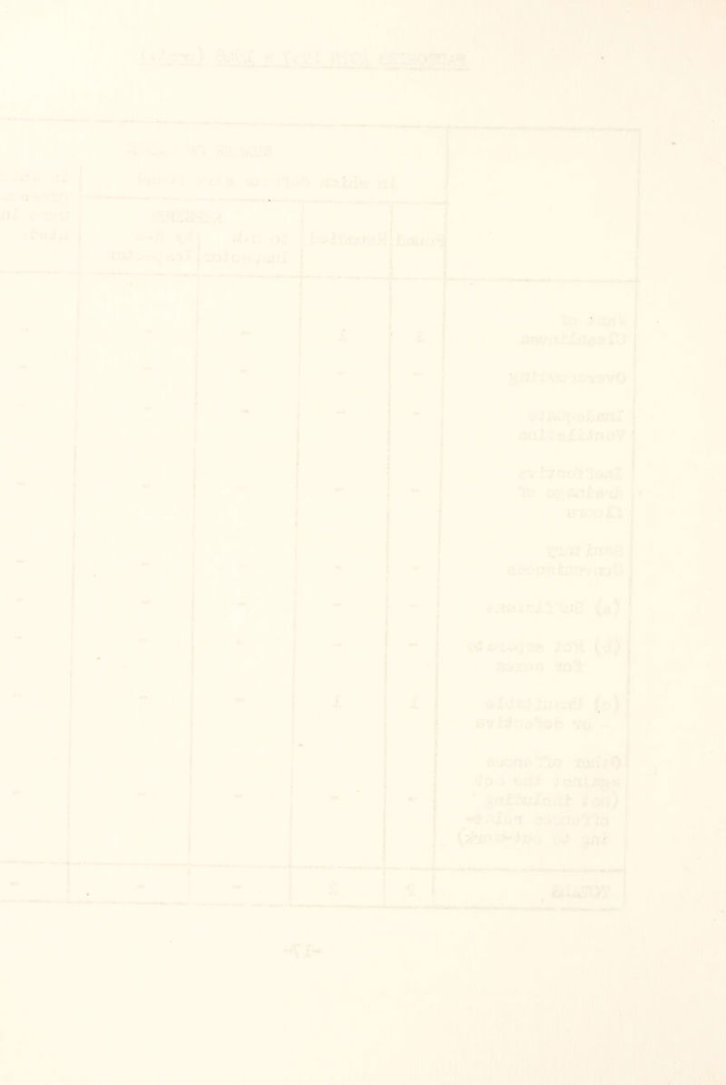 I ■• / !i ^ T > S '**1^ ■Itl C n-Sf . I bo.iij I i r -■1. *-..'. ; ’’K) ' 'iii * . t‘ f'*. w -di: ■ '.I Y>b ai * *k* . ^*T» V,-* I tal io:tc •:» ,«r4iX 9 1 », t 'I ' 7 k f. 'i.: ^;>x£>?3rtvH ••Wr* ' Hi iHliiHWiw ■! tmJo% £ •YX- 1 to ■i f ■■ noir,BXi:^nt*V lo 03 rt’lT'Oll I ^ xaiio 3 ouae.cnj'iyifFJ 0 .' -i*' (a) 1 33,^u: :> i •* 6XdE;J (o) ©VflfOc/'tOt' *^0 r' ^ s ftoone Ho tofli«“) *0,5. &ff T ;* e/si%£i' jiiXttL'Xnnt ?ai») o;? ba^XX>T * « i i f> V L I’WV.k ■ ;•' 'I . . \[-\ 1