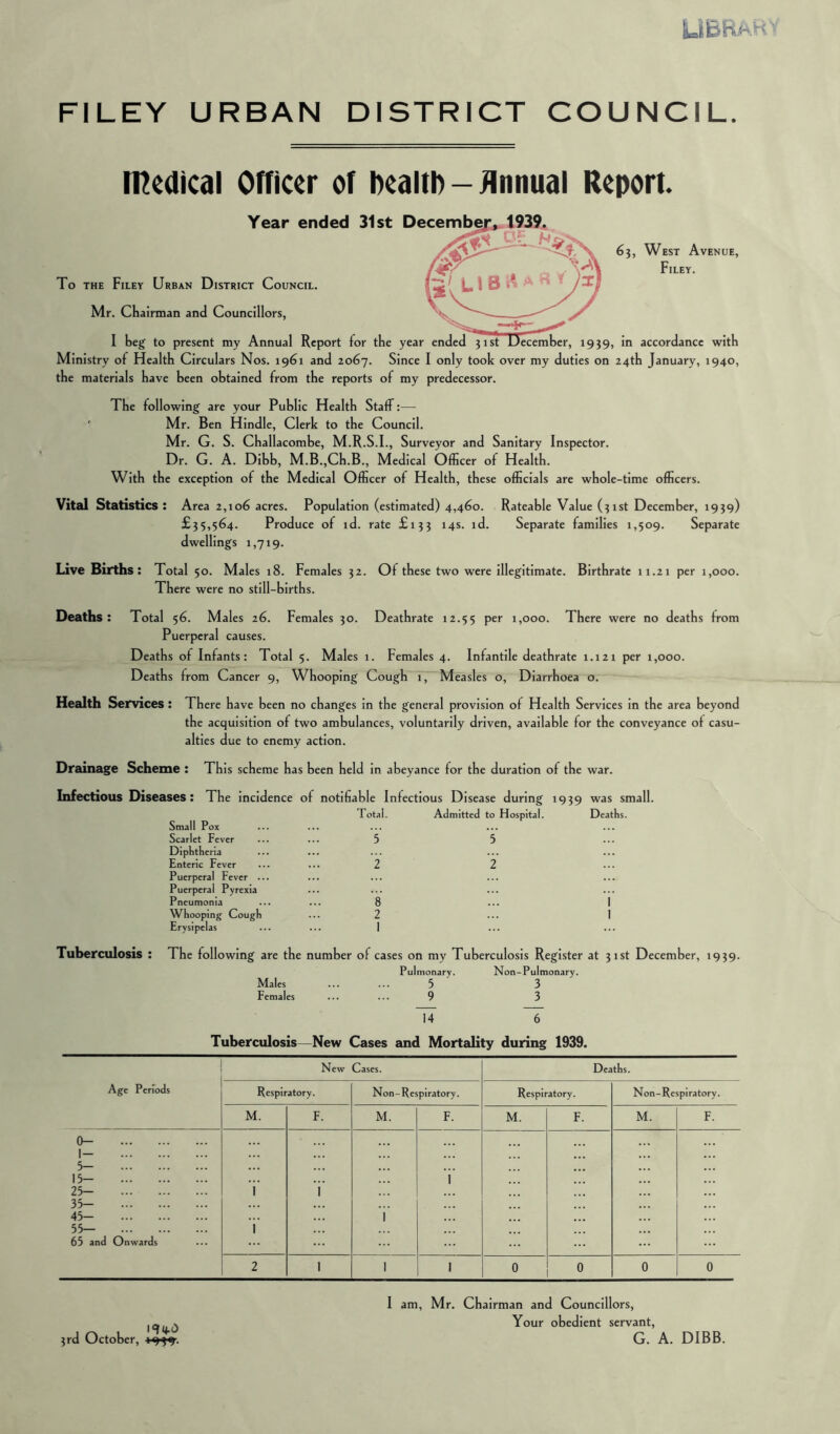 FILEY URBAN DISTRICT COUNCIL n^edkal Officer of health - Hnnuai Report. Year ended 31st Mr. Chairman and Councillors, I beg to present my Annual Report for the year ended 31st December, 1939, in accordance with Ministry of Health Circulars Nos. 1961 and 2067. Since I only took over my duties on 24th January, 1940, the materials have been obtained from the reports of my predecessor. To THE Filey Urban District Council. 63, West Avenue, Filey. The following are your Public Health Staff:— Mr. Ben Hlndle, Clerk to the Council. Mr. G. S. Challacombe, M.R.S.I., Surveyor and Sanitary Inspector. Dr. G. A. Dibb, M.B.,Ch.B., Medical Officer of Health. With the exception of the Medical Officer of Health, these officials are whole-time officers. Vital Statistics : Area 2,106 acres. Population (estimated) 4,460. Rateable Value (31st December, 1939) £35,564. Produce of id. rate £133 14s. id. Separate families 1,509. Separate dwellings 1,719. Live Births: Total 50. Males 18. Females 32. Of these two were illegitimate. Birthrate 11.21 per 1,000. There were no still-births. Deaths: Total 56. Males 26. Females 30. Deathrate 12.55 1,000. There were no deaths from Puerperal causes. Deaths of Infants: Total 5. Males 1. Females 4. Infantile deathrate 1.121 per 1,000. Deaths from Cancer 9, Whooping Cough 1, Measles o. Diarrhoea o. Health Services: There have been no changes in the general provision of Health Services in the area beyond the acquisition of two ambulances, voluntarily driven, available for the conveyance of casu- alties due to enemy action. Drainage Scheme: This scheme has been held in abeyance for the duration of the war. Infectious Diseases: The incidence of notifiable Infectious Disease during 1939 was small. Small Pox Scarlet Fever DipKtl) eria Enteric Fever Puerperal Fever . Puerperal Pyrexia Pneumonia Whooping Cough Erysipelas Total. Admitted to Hospital. Deaths. '5 '3 2 2’ ‘s T 2 ... I 1 Tuberculosis : The following are the number of cases on my Tuberculosis Register at 31st December, 1939. Pulmonary. Non-Pulmonary. Males 5 3 Females ... ... 9 3 14 6 Tuberculosis—New Cases and Mortality during 1939. Age Periods New Cases. Deaths. Respiratory. Non-Respiratory. Respiratory. Non-Respiratory. M. F. M. F. M. F. M. F. 0- 1- 5— 13- 23- 33- 43- 55— 65 and Onwards i T T Y T 2 1 1 1 0 0 0 0 am, 3rd October, 19^. Mr. Chairman and Councillors, Your obedient servant, G. A. DIBB.