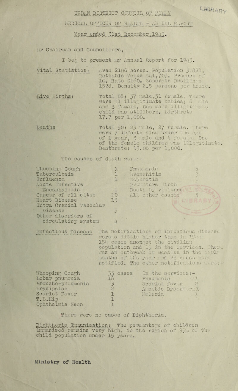 1 L£; ft r>y URBAN DISTRICT COUNCIL ON NILLY MEDICAL ONNICLR ON HEALTH - Ail UAL REPORT Year ende_d 31st December, 1945. Ar Chairman and Councillors i he.'; to present my Annual Report for 1945* Vital Statistics: Area 2106 acres„ Population 3.-.323, Rateable Value 341,707. Produce of Id. Rate OloO. Separate Dwellings 1323. Density 2.5 persons per house. Live Births Deaths Total 63: 37 male,31 female* There were 11 illegitimate babies; 3 ale and 3 female. One- male illiyi'c2 mate child was stillborn. Birthrate 17.7 per 1,000. Total 50: 23 male, 27 female. There were 7 infants died under t he a r of 1 ye ar, 3 male and 4 to:: .ale,  of the female children • ra.s ille.y Death.ro te: 13.06 per 1,000. The causes of death were;- Nhoopiny Couyh 3. Pneumonia 5 Tuberculosis 1 Bronchitis 3 Influenza 1 Nephritis 1 acute Infective I’remat ure Ni rt h 1 Encephalitis 1 Death by violence l Cancer of all sites 10 All other causes 3 Ono it i mate,, Heart Disease Intra Cranial Vascular Disease Other disorders of circulating system Infectious Disease The notifications of infectious disease were a little, hiyher than in IpT 154 cases amon.nst the civilian population and 13 in the Cervices. The;, was an outbreak of measles in the w rl: months of the year and 29 cases were notified.. The other notifications more; Vfhoopiny Cou.yh 33 Lobar pnumonia 18 Br on c ho - pn c umon ia 3 Erysipelas 2 Scarlet Never 1 T.B.Hip 1 Ophthalmia Neon 1 cases In the services;- Pneumonia -11 Ocarlet fever 2 Amoebic Dysentsry 1 Malaria There were no cases of Diphtheria. Diphtheria Tanunisation; The percentage of children immunised remains very hiyh, in the reyion of 95m of the child population under 15 years. Ministry of Health