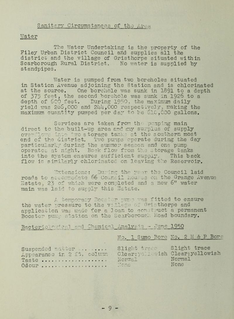Water Sanitary Circumstances of the Area The Water Undertaking is the property of the Filey Urban District Council and supplies all the district and the village of Gristhorpe situated within Scarborough Rural District, No water is supplied by standpipes,, Water is pumped from two boreholes situated in Station Avenue adjoining the Station and is chlorinated at the source. One borehole was sunk in 1891 to a depth of 375 feet, the second borehole was sunk in 1926 to a depth of 600 feet. During 1950, the maximum daily yield was 2o5,000 and 21+4,000 respectively, making the maximum Quantity pumped per day to be 610,000 gallons. Services are taken from. th“ pumping main direct to the built-up area arc! siy surplus of supply overflows into two storage tanks at the southernmost end of the district. Two pumps operate during the day particularly during the summer season and one pump operates at night. Back flow from the storage tanks into the system ensures sufficient supply. This back flow is similarly chlorinated on leaving the Reservoir. Extensions: During the year the Council laid roads to accommodate 66 Council hoa. ^s on the Grange Avenue Estate, 23 of which were completed and a new 6 water main was laid to supply this Estate, A temporary Boc, h.y pur. p ’as fitted to ensure the water pressure to the village of Gristhorpe and application was made for a Joan to construct a permanent Booster pump station on the Scarborough Road boundary. Bacteriolg rr eacrd Chemical Anal.vsa :Tu.ne 1950 No, 1 Sumo Boro No, 2 H & P Bor : Suspended matter Appearance in 2 ft, column Taste .................... Odour ,,,..,..,....00,.,.. Slight tre- o Slight trace Clear:yellowish Clear:yellowish Normal Normal gene None