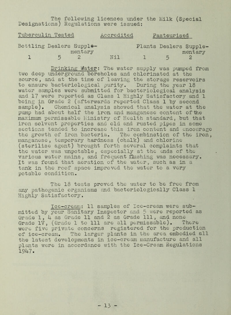 The following licences under the Milk (Special Designations) Regulations were issued: Tuberculin Tested Accredited Pasteurised Bottling Dealers Supple- Plants Dealers Supple- mentary mentary 1 52 Nil 152 Drinking Water: The water supply was pumped from two deep underground boreholes and chlorinated at the source, and at the time of leaving the storage reservoirs to ensure bacteriological purity. During the year 18 water samples were submitted for bacteriological analysis and 17 were reported as Class 1 Highly Satisfactory and 1 being in Grade 2 (afterwards reported Class 1 by second sample). Chemical analysis showed that the water at the pump had about half the iron and manganese content of the maximum permissable Ministry of Health standard, but that iron solvent properties and old and rusted pipes in some sections tended to increase this iron content and encourage the growth of iron bacteria. The combination of the iron, manganese, temporary hardness (chalk) and chlorine (sterilise agent) brought forth several complaints that the water was unpotable, especially at the ends of the various water mains, and frequent flushing was necessary. It was found that aeration of the water, such as in a tank in the roof space improved the water to a very potable condition. The 18 tests proved the water to be free from any pathogenic organisms end bacteriologically Class 1 Highly Satisfactory. Ice-cream: 11 samples of Ice-cream were sub- mitted by your Sanitary Inspector and 5 were reported as Grade 1, 4 as Grade 11 and 2 as Grade 111, and none Grade IV, (Grade 1 to 111 are all permissable). There were five private concerns registered for the production of ice-cream. The larger plants in the area embodied all the latest developments in ice-cream manufacture and all plants were in accordance with the Ice-Cream Regulations 1947.