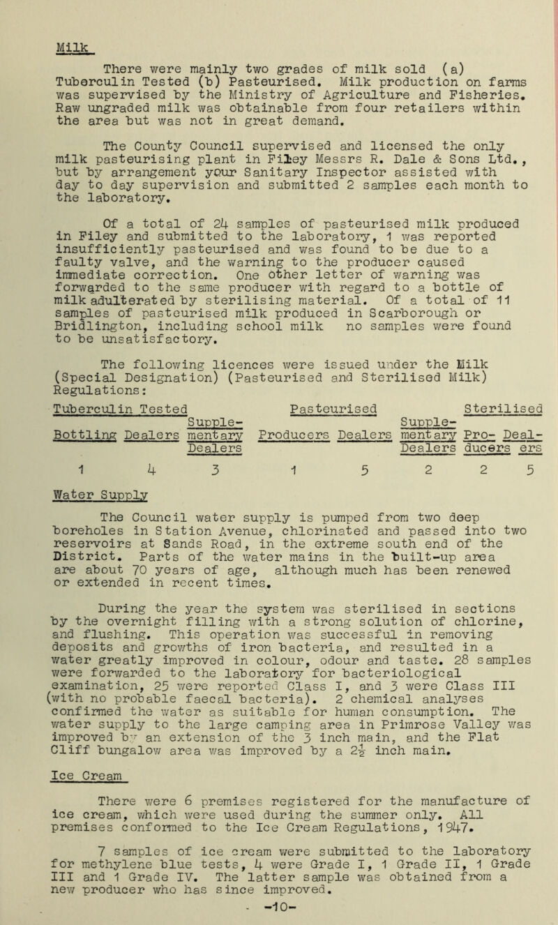 Milk There were mainly two grades of milk sold (a) Tuberculin Tested (b) Pasteurised, Milk production on farms was supervised by the Ministry of Agriculture and Fisheries. Raw ungraded milk was obtainable from four retailers within the area but was not in great demand. The Count3r Council supervised and licensed the only milk pasteurising plant in Filey Messrs R. Dale & Sons Ltd,, but by arrangement your Sanitary Inspector assisted with day to day supervision and submitted 2 samples each month to the laboratory. Of a total of 2k samples of pasteurised milk produced in Filey and submitted to the laboratory, 1 was reported insufficiently?- pasteurised and was found to be due to a faulty valve, and the v/arning to the producer caused immediate correction. One other letter of v/arning was forwarded to the same producer v;ith regard to a bottle of milk adulterated by sterilising material. Of a total of 11 samples of pasteurised milk produced in Scarborough or Bridlington, including school milk no samples were found to be unsatisfactory. The following licences v/ere issued under the Milk (Special Designation) (Pasteurised and Sterilised Milk) Regulations: Tuberculin Tested Pasteurised Sterilised Supple- Bottling Dealers raentary?- Producers Dealers Supple- ment ary?- Pro- Deal- Dealers Dealers ducers ers 1 k 3 1 5 2 2 5 Water Supply The Council water supply is pumped from two deep boreholes in Station Avenue, chlorinated and passed into two reservoirs at Sands Road, in the extreme south end of the District. Parts of the water mains in the built-up area are about 70 years of age, although much has been renewed or extended in recent times. During the year the system was sterilised in sections by the overnight filling with a strong solution of chlorine, and flushing. This operation was successful in removing deposits and grov/ths of iron bacteria, and resulted in a water greatly improved in colour, odour and taste. 28 samples v/ere forwarded to the laborators?- for bacteriological examination, 25 v/ere reported Class I, and 3 were Class III (with no probable faecal bacteria). 2 chemical analy^-ses confirmed the water as suitable for human consumption. The v/ater supply to the large camping area in Primrose Valley?- ?/as improved b'^ an extension of the 3 inch main, and the Plat Cliff bungalow area was improved by?- a 2^ inch main. Ice Cream There v/ere 6 premises registered for the manufacture of ice cream, which were used during the summer only. All premises conformed to the Ice Cream Regulations, 1947» 7 samples of ice cream v/ere submitted to the laboratory for methylene blue tests, 4 were Grade I, 1 Grade II, 1 Grade III and 1 Grade IV, The latter sample was obtained finem a nev/ producer who has since improved. - -10-