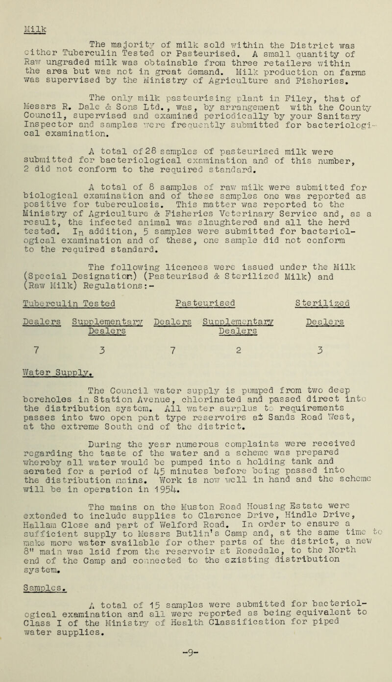 Milk The majority of milk sold within the District was cither Tuberculin Tested or Pasteurised. A small quantity of Raw ungraded milk was obtainable from three retailers within the area but was not in great demand. Milk production on farms was supervised by the Ministry of Agriculture and Fisheries. The only milk pasteurising plant in Filey, that of Messrs R. Dale & Sons Ltd., was, by arrangement with the County Council, supervised and examined periodically by your Sanitary Inspector and samples were frequently submitted for bacteriologi- cal examination. A total of 28 samples of pasteurised milk were submitted for bacteriological examination and of this number, 2 did not conform to the required standard. A total of 8 samples of raw milk were submitted for biological examination and of these samples one was reported as positive for tuberculosis. This matter was reported to the Ministry of Agriculture & Fisheries Veterinary Service and, as a result, the infected animal was slaughtered and all the herd tested. In addition, 5 samples were submitted for bacteriol- ogical examination and of these, one sample did not conform to the required standard. The following licences were issued under the Milk (Special Designation) (Pasteurised & Sterilized Milk) and (Raw Milk) Regulations:- Tuberculin Tested Pasteurised Sterilized Dealers Supplementary Dealers Supplementary Dealers Dealers Dealers 7 3 7 2 3 Water Supply. The Council water supply is pumped from two deep boreholes in Station Avenue, chlorinated and passed direct into the distribution system. All water surplus to requirements passes into two open pent type reservoirs ai Sands Road West, at the extreme South end of the district. During the year numerous complaints were received regarding the taste of the water and a scheme was prepared whereby all water would be pumped into a holding tank and aerated for a period of 43 minutes before being passed into the distribution mains. Work is now well in hand and the scheme will be in operation in 1954. The mains on the Muston Road Housing Estate were extended to include supplies to Clarence Drive, Hindle Drive, Hallam Close and part of Welford Road. In order to ensure a. sufficient supply to Messrs Butlin’s Camp and, at the same time to make more water available for other parts of the district, a new 8 main was laid from the reservoir at Rosedale, to the North end of the Camp and connected to the existing distribution sys tern. Samples. A total of 15 samples were submitted for bacteriol- ogical examination and all were reported as being equivalent to Class I of the Ministry of Health Classification for piped water supplies. -9-