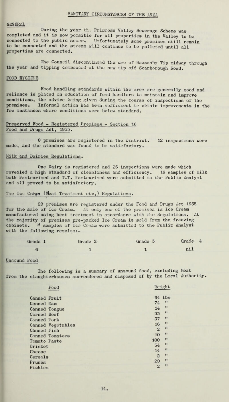 SANITARY CIRCUMSTANCES OF THE AREA GENERAL During the year th. Primrose Valley Sewerage Scheme was completed and it is now possible for all properties in the Valley to be connected to the public sewer. Unfortunately some premises still remain to be connected and the stream will continue to be polluted until all properties are connected. The Council discontinued the use of Huamanby Tip midway through the year and tipping commenced at the new tip off Scarborough Road. FOOD HYGIENE Food handling standards within the area are generally good and reliance is placed on education of food handlers to maintain and improve conditions, the advice being given during the course of inspections of the premises. Informal action has been sufficient to obtain improvements in the few instances where conditions were below standard. Preserved Food - Registered Premises - Section 16 Food and Drugs Act, 1955. 8 premises are registered in the District. 12 inspections were made, and the standard was found to be satisfactory. Milk and Dairies Regulations• One Dairy is registered and 26 inspections were made which revealed a high standard of cleanliness and efficiency. 18 samples of milk both Fasteurised and T.T. Pasteurised were submitted to the Public Analyst and all proved to be satisfactory. T>:e Ice Criam (feat Treatment etc,) Regulations. 29 premises are registered under the Food and Drugs Act 1955 for the sale of Ice Cream. At only one of the premises is Ice Cream manufactured using heat treatment in accordance with the Regulations. At the majority of premises pre-packed Ice Cream is sold from the freezing cabinets. 8 samples of Ice Cream were submitted to the Public Analyst with the following results Grade I Grade 2 Grade 3 Grade 4 611 nil Unsound Food The following is a summary of unsound food, excluding Meat from the slaughterhouses surrendered and disposed of by the Local Authority. Food Weight Canned Fruit 94 lbs Canned Ram 74  Canned Tongue 14  Corned Beef 33  Canned Pork 37  Canned Vegetables 16  Canned Fish 2  Canned Tomatoes 10  Tomato Faste 100  Brisket 54  Cheese 14  Cereals 2  Prunes 20  Pickles 2  14