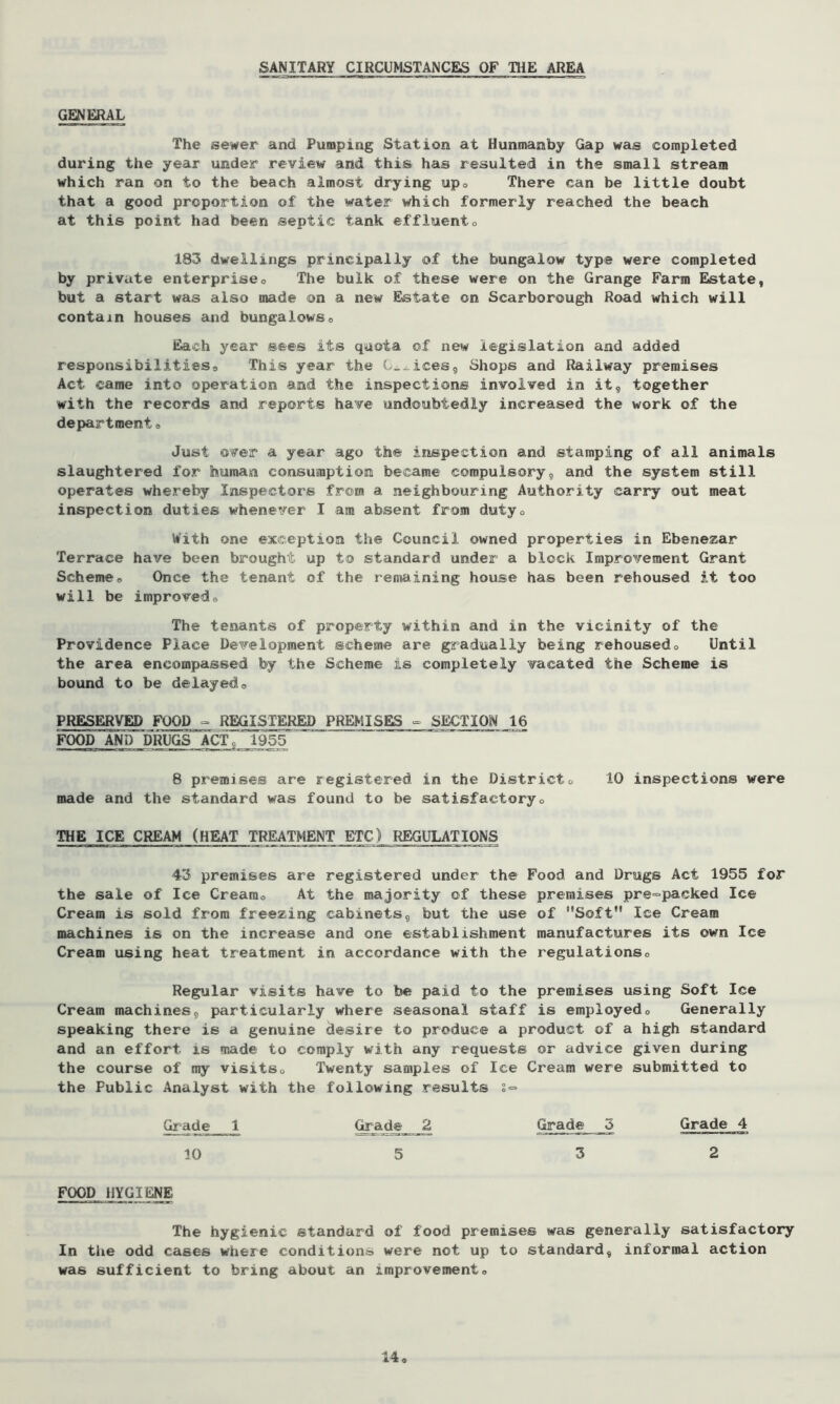 SANITARY CIRCUMSTANCES OF THE AREA GENERAL The sewer and Pumping Station at Hunmanby Gap was completed during the year under review and this has resulted in the small stream which ran on to the beach almost drying upo There can be little doubt that a good proportion of the water which formerly reached the beach at this point had been septic tank effluento 183 dwellings principally of the bungalow type were completed by private enterpriseo The bulk of these were on the Grange Farm Estate, but a start was also made on a new Estate on Scarborough Road which will contain houses and bungalowso Each year sees its quota of new legislation and added responsibilitiess This year the C_^ices, Shops and Railway premises Act came into operation and the inspections involved in it, together with the records and reports have undoubtedly increased the work of the department» Just over a year ago the inspection and stamping of all animals slaughtered for human consumption became compulsory, and the system still operates whereby Inspectors from a neighbouring Authority carry out meat inspection duties whenever I am absent from dutyo With one exception the Council owned properties in Ebenezar Terrace have been brought up to standard under a block Improvement Grant Schemeo Once the tenant of the remaining house has been rehoused it too will be improved9 The tenants of property within and in the vicinity of the Providence Place Development scheme are gradually being rehousedo Until the area encompassed by the Scheme is completely vacated the Scheme is bound to be delayed., PRESERVED _F^D ^ REGISTERED PREMISES SECTION FOOD AND DRUGS ACT, 1955 8 premises are registered in the Districto 10 inspections were made and the standard was found to be satisfactoryo THE ICE CREAM (HEAT TREATMENT ETC) REGULATIONS 43 premises are registered under the Food, and Drugs Act 1955 for the sale of Ice Crearao At the majority of these premises pre=packed Ice Cream is sold from freezing cabinets, but the use of ''Soft Ice Cream machines is on the increase and one establishment manufactures its own Ice Cream using heat treatment in accordance with the regulationso Regular visits have to be paid to the premises using Soft Ice Cream machines, particularly where seasonal staff is employedo Generally speaking there is a genuine desire to produce a product of a high standard and an effort is made to comply with any requests or advice given during the course of my visitso Twenty samples of Ice Cream were submitted to the Public Analyst with the following results Grade 1 Gi3de_ 2 Grade 5 Grade 4 10 5 3 2 FOOD HYGIENE The hygienic standard of food premises was generally satisfactory In the odd cases where conditions were not up to standard, informal action was sufficient to bring about an improvemento 14