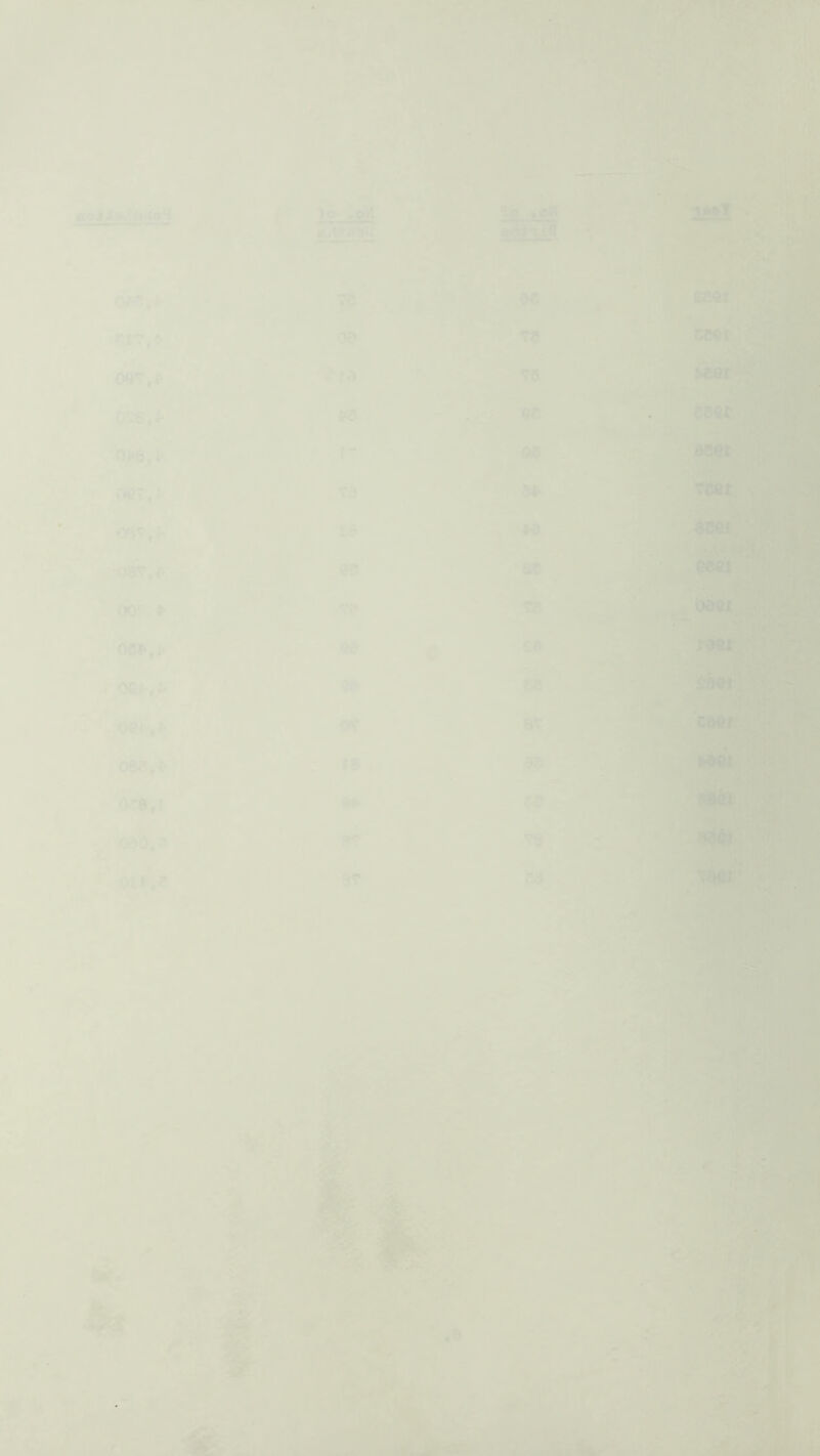 r IP aoi4i^Uj'4o‘i ■ a.ttf.'^ tOM 75 ■ ■. ?'l ’ rf7,^ , Od ' > ViJJ t . _ *} od^,f <f0 dC T8 RSf w.: .-, 'r'4-f 5C«iv-:.'• JW'-*?.'. ? * -■»l! r '* rfSs II /.• • .> M^* , 76fit wfii ,' ^3 tm ^ **51^ ; , ‘'^'Pih . -li',. 'cftoj:,'V' < , >*l' , f. '•' ^^0t; v U.' ■^• Ni'“ 'H •♦f . r .Ji'C- ,: .,J ”#■' ' ‘ is«'v >r va < ♦6 fc' #* ■ •• , i; *v’i 'rfM
