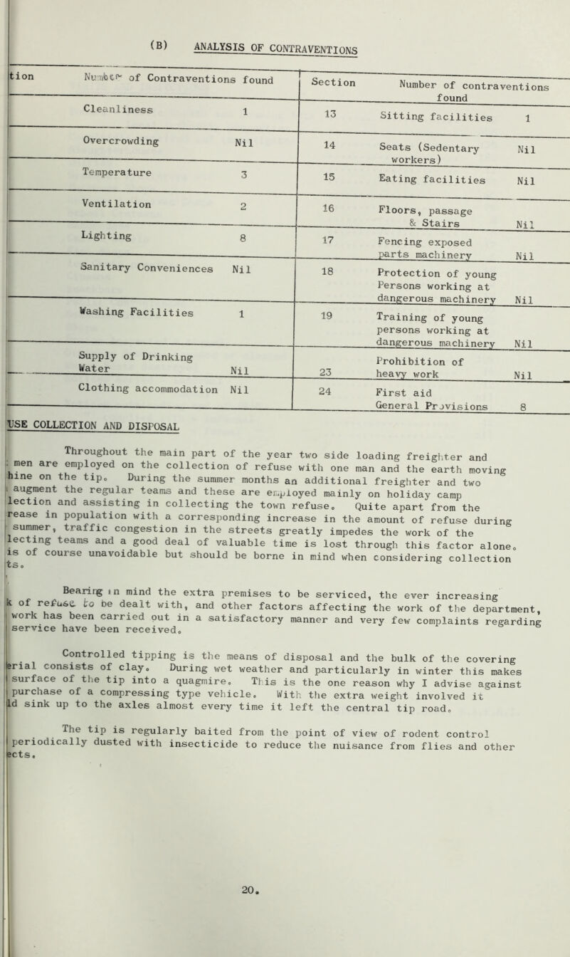 (B) ANALYSIS OF CONTRAVENTIONS tion NuTibti^ of Contraventions found T „ Section Number of contraventions foiinH Cleanliness 1 13 Sitting facilities 1 Overcrowding Nil 14 Seats (Sedentary workers) Nil Temperature 3 15 Eating facilities Nil Ventilation 2 16 Floors, passage & Stairs Ni 1 Lighting 8 17 Fencing exposed parts machinery Ni 1 oanitary Conveniences Nil 18 Protection of young Persons working at dangerous machinery Nil Washing Facilities 1 19 Training of young persons working at dangerous machinery Nil Supply of Drinking Water Nil 23 Prohibition of heavy work Nil Clothing accommodation Nil 24 First aid General Provisions 8 USE COLLECTION AND DISPOSAL ; men are hine on t augment lection Throughout the main part of the year two side loading freighter and employed on the collection of refuse with one man and the earth moving the tip. During the summer months an additional freighter and two the regular teams and these are employed mainly on holiday camp and assisting in collecting the town refuse. Quite apart from the rease in population with a corresponding increase in the amount of refuse during summer, traffic congestion in the streets greatly impedes the work of the lecting teams and a good deal of valuable time is lost through this factor alonec IS of course unavoidable but should be borne in mind when considering collection Bearirig »n mind the extra premises to be serviced, the ever increasing k of repuse. to oe dealt with, and other factors affecting the work of the department, work has been carried put in a satisfactory manner and very few complaints regarding service have been received. Controlled tipping is the meaas of disposal and the bulk of the covering erial consists of clay. During wet weather and particularly in winter this makes surface of the tip into a quagmire. This is the one reason why I advise against purchase of a compressing type vehicle. With the extra weight involved it Id sink up to the axles almost every time it left the central tip road. The tip is regularly baited from the point of view of rodent control periodically dusted with insecticide to reduce the nuisance from flies and other ects. 20