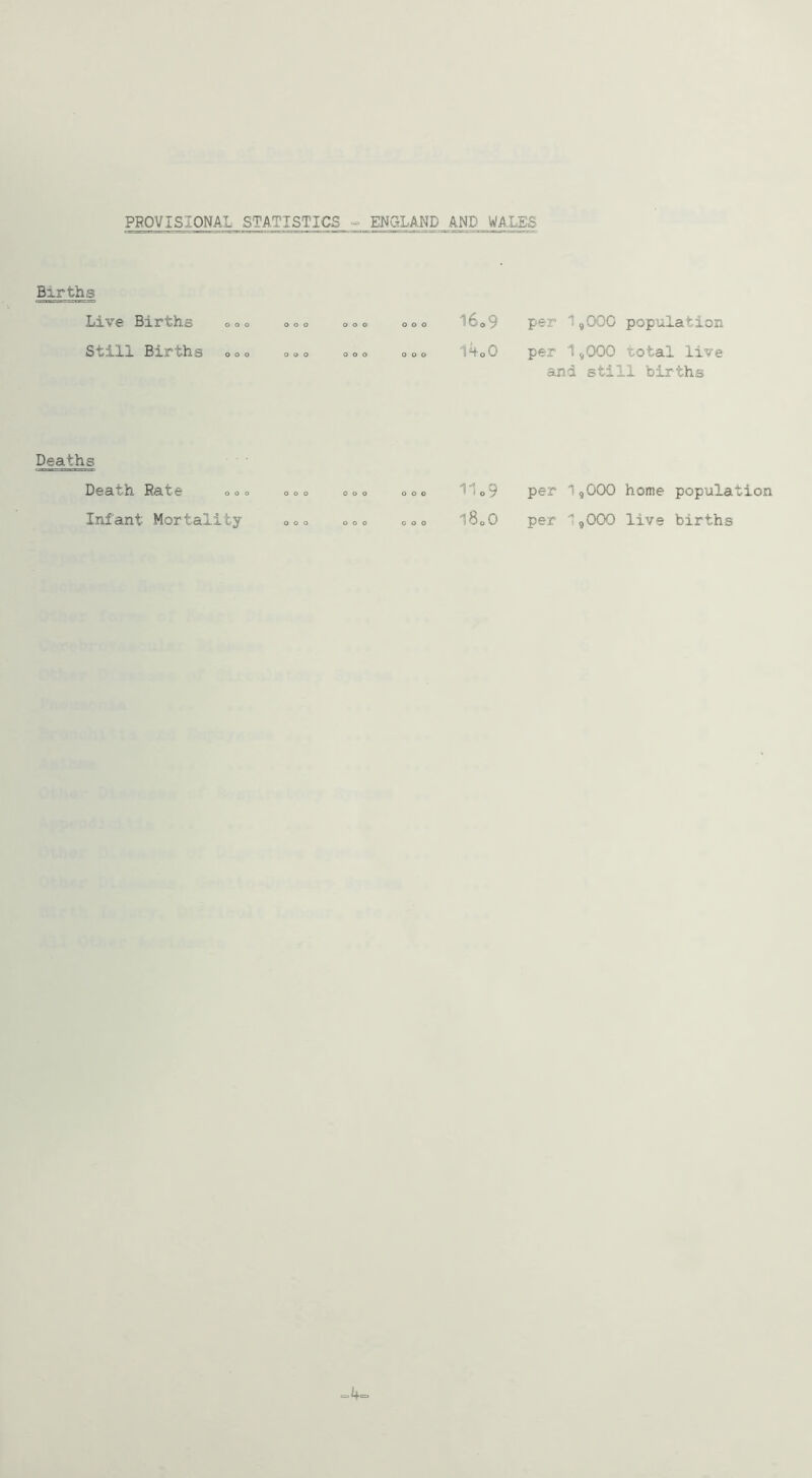 PROVISIONAL STATISTICS - ENGLAND AND WALES Bxrths Live Births Still Births o»„ 16o9 per 19000 population l4oO per 1 „000 total live and still births Deaths Death Rate Infant- Mortality 11o9 per 19000 l8o0 per 19000 home population live births =4=