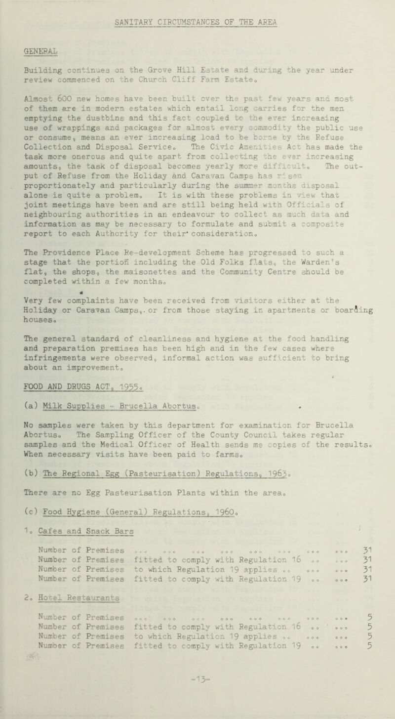 SANITARY CIRCUMSTANCES OF THE AREA GENERAL Building continues on the Grove Hill Estate and during the year under review commenced on the Church Cliff Farm Estateo Almost 600 new homes have been built over the past few years and most of them are in modern estates which entail long carries for the men emptying the dustbins and this fact coupled to the ever increasing use of wrappings and packages for almost every commodity the public use or consume, means an ever increasing load to be borne by the Refuse Collection and Disposal Service0 The Civic Amenities Act has made the task more onerous and quite apart from collecting the ever increasing amounts, the task of disposal becomes yearly more difficult,, The out- put of Refuse from the Holiday and Caravan Camps has risen proportionately and particularly during the summer months disposal alone is quite a problem0 It is with these problems in view that joint meetings have been and are still being held with Officials of neighbouring authorities in an endeavour to collect as much data and information as may be necessary to formulate and submit a composite report to each Authority for their* consideration0 The Providence Place Re~development Scheme has progressed to such a stage that the portion including the Old Folks flats, the Warden’s flat, the shops, the maisonettes and the Community Centre should be completed within a. few months0 * Very few complaints have been received from visitors either at the Holiday or Caravan Camps,, or from those staying in apartments or boarding houseso The general standard of cleanliness and hygiene at the food handling and preparation premises has been high and in the few cases where infringements were observed, Informal action was sufficient to bring about an improvement0 FOOD (a) Milk Supplies ° Brucella Abortus< No samples were taken by this department for examination for Brucella Abortuso The Sampling Officer of the County Council takes regular samples and the Medical Officer of Health sends me copies of the resultso When necessary visits have been paid to farmso (b) The Regional Egg (Pasteurisation) Regulations' There are no Egg Pasteurisation Plants within the area0 1960o 1o Cafes and Snack Bars Number of Premises Number of Premises Number of Premises Number of Premises 2o Ho ~el Restaurants Number of Premises Number of Premises Number of Premises Number of Premises * *v fitted to comply with Regulation 16 to which Regulation 19 applies 00 000 fitted to comply with Regulation 19 fitted to comply with Regulation 16 to which Regulation 19 applies 00 O0o fitted to comply with Regulation 19 o 31 o o e 000 000 000 13= in m tn lt\