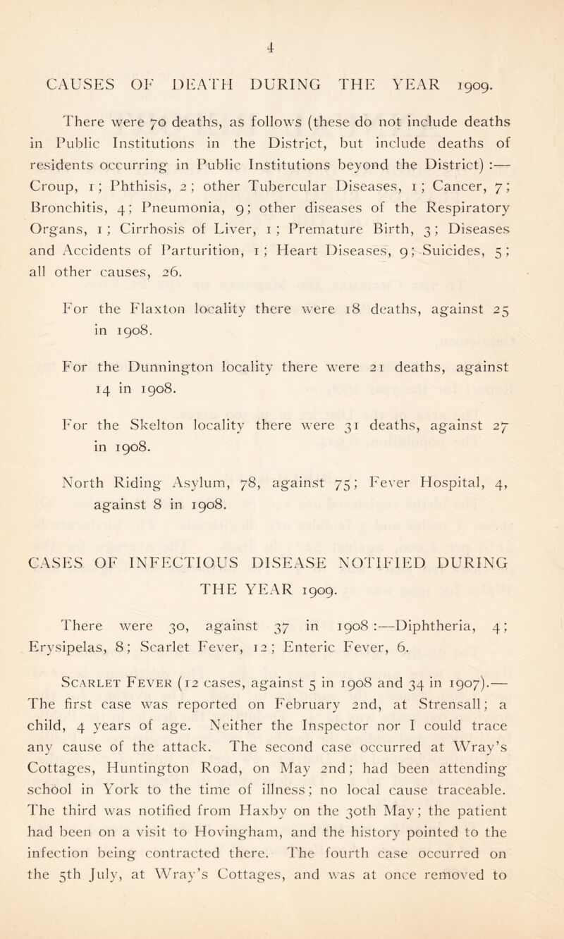 CAUSES OF DEATH DURING THE YEAR 1909. There were 70 deaths, as follows (these do not include deaths in Public Institutions in the District, but include deaths of residents occurring in Public Institutions beyond the District) :— Croup, i; Phthisis, 2; other Tubercular Diseases, i; Cancer, 7; Bronchitis, 4; Pneumonia, 9; other diseases of the Respiratory Organs, i ; Cirrhosis of Liver, i ; Premature Birth, 3; Diseases and Accidents of Parturition, i; Heart Diseases, 9;--Suicides, 5; all other causes, 26. For the Flaxton locality there were 18 deaths, against 25 in 1908. For the Dunnington locality there were 21 deaths, against 14 in 1908. For the Skelton locality there were 31 deaths, against 27 in 1908. North Riding Asylum, 78, against 75; Fever Hospital, 4, against 8 in 1908. CASES OF INFECTIOUS DISEASE NOTIFIED DURING THE YEAR 1909. There were 30, against 37 in 1908:—Diphtheria, 4; Erysipelas, 8; Scarlet Fever, 12; Enteric Fever, 6. Scarlet Fever (12 cases, against 5 in 1908 and 34 in 1907).— The first case was reported on February 2nd, at Strensall; a child, 4 years of age. Neither the Inspector nor I could trace any cause of the attack. The second case occurred at Wray’s Cottages, Huntington Road, on May 2nd; had been attending school in York to the time of illness; no local cause traceable. The third was notified from Haxby on the 30th May; the patient had been on a visit to Hovingham, and the history pointed to the infection being contracted there. The fourth case occurred on the 5th July, at Wray’s Cottages, and was at once removed to