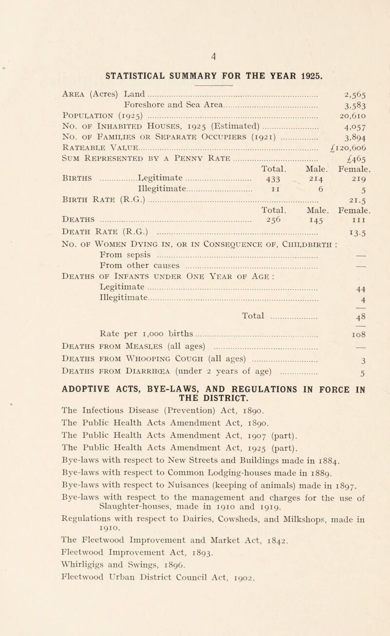 STATISTICAL SUMMARY FOR THE YEAR 1925. Arka (Acres) Land Foreshore and Sea Area Population (1925) No. OF Inhabited Houses, 1925 (Fstimated) No. OF Families or Separate Occupiers (1921) 2,565 3,583 20,610 4,057 3,894 Rateable Value ^120,606 Sum Represented by a Penny Rate Total. Male. ;^465 Female Births Legitimate .. 433 214 219 Illegitimate. 11 6 5 Birth Rate (R.G.) Total. Male. 21.5 Female Deaths 256 145 III Death Rate (R.G.) 135 No. OF Women Dying in, or IN Consequence of. Childbirth ; From sepsis From other causes Deaths of Infants under One Year of Age ; Legitimate Illegitimate 44 4 Total 48 Rate per 1,000 births 108 Deaths from Measles (all ages) —. Deaths from Whooping Cough (all ages) 3 Deaths from Diarrhoea (under 2 years of age) 5 ADOPTIVE ACTS, BYE-LAWS, AND REGULATIONS IN FORCE IN THE DISTRICT. The Infectious Disease (Prevention) Act, 1890. The Public Health Acts Amendment Act, 1890. The Public Health Acts Amendment Act, 1907 (part). The Public Health Acts Amendment Act, 1925 (part). Bye-laws with respect to New Streets and Buildings made in 1884. Bye-laws with respect to Common Lodging-houses made in 1889. Bye-laws with respect to Nuisances (keeping of animals) made in 1897. Bye-laws with respect to the management and charges for the use of Slaughter-houses, made in 1910 and 1919. Regulations with respect to Dairies, Cowsheds, and Milkshops, made in 1910. The Fleetwood Improvement and Market Act, 1842. Fleetwood Improvement Act, 1893. Whirligigs and Swings, 1896. Fleetwood Urban District Council Act, 1902.