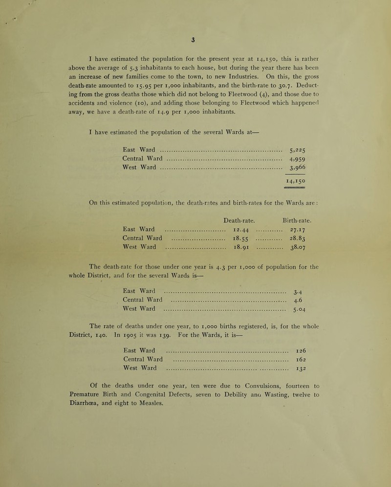 3 I have estimated the population for the present year at 14,150, this is rather above the average of 5.3 inhabitants to each house, but during the year there has been an increase of new families come to the town, to new Industries. On this, the gross death-rate amounted to 15.95 1,000 inhabitants, and the birth-rate to 30.7. Deduct- ing from the gross deaths those which did not belong to Fleetwood (4), and those due to accidents and violence (10), and adding those belonging to Fleetwood which happened away, we have a death-rate of 14.9 per 1,000 inhabitants. I have estimated the population of the several Wards at— East Ward 5>^^5 Central Ward 4)959 West Ward 3,966 14,150 On this estimated population, the death-rates and birth-rates for the Wards are : Death-rate. Birth-rate. East Ward 12.44 27.17 Central Ward i8-55 28.83 West Ward 18.91 38.07 The death-rate for those under one year is 4.3 per 1,000 of population for the whole District, and for the several Wards is— East Ward 3.4 Central Ward 4.6 West Ward 5.04 The rate of deaths under one year, to 1,000 births registered, is, for the whole District, 140. In 1905 it was 139. For the Wards, it is— East Ward 126 Central Ward 162 West Ward 132 Of the deaths under one year, ten were due to Convulsions, fourteen to Premature Birth and Congenital Defects, seven to Debility ano Wasting, twelve to Diarrhoea, and eight to Measles.