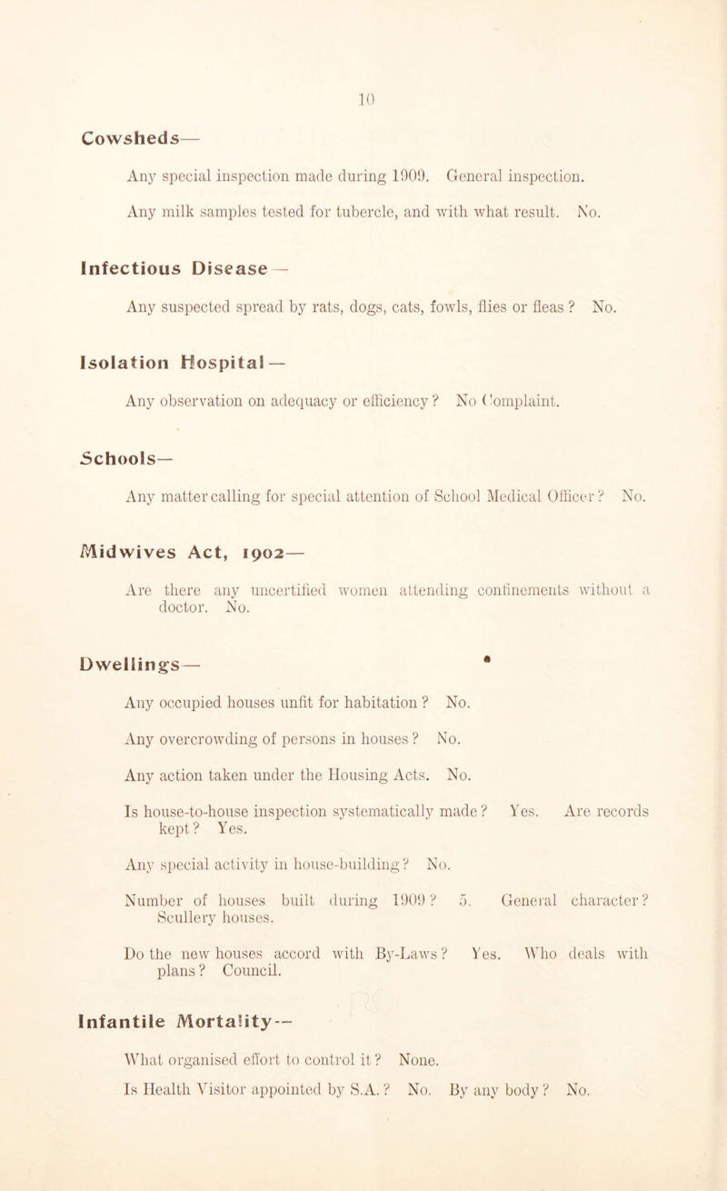 Cowsheds— An)' special inspection made during 1909. General inspection. An)^ milk samples tested for tubercle, and with what result. No. Infectious Disease — Any suspected spread by rats, dogs, cats, fowls, flies or fleas ? No. Isolation Hospital — Any observation on adequacy or efficiency? No ('omplaint. Schools— Any matter calling for special attention of School Medical Officer? No. Midwives Act, 1902— Are there any iincertilled women attending confinements without a doctor. No. Dwellings— * Any occupied houses unfit for habitation ? No. Any overcrowding of persons in houses ? No. Any action taken under the Housing Acts. No. Is house-to-house inspection systematically made ? Yes. Are records kept? Yes. Any special activity in house-building? No. Number of houses built during 1909 ? 5. General character? Scullery houses. Do the new houses accord with By-Laws? Yes. Who deals with plans ? Council. Infantile Mortality— What organised elTort to control it ? None. Is Health Visitor appointed by S.A. ? No. By any body ? No.