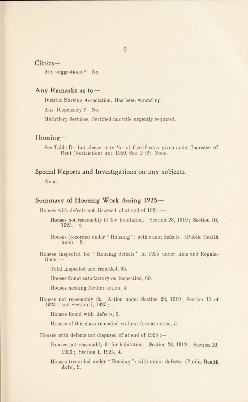 Clinics— Any suggestions ? No. Any Remarks as to— District Nursing Association, Has been wound up. Any Dispensary ? No. Midwifery Services, Certified midwife urgently required. Housing'— See Table D—but please state No. of Certificates given under Increase of Rent (Restriction) Act, 1920, Sec. 2 (2), None. Special Reports and Investigations on any subjects. None. Summary of Housing Work during 1925— Houses with defects not disposed of at end of 1924 :— Houses not reasonably fit for habitation. Section 28, 1919 ; Section 10, 1923. 4. Houses (recorded under “ Housing”) with minor defects. (Public Health Acts). 2. Houses inspected for “Housing defects” in 1925 under Acts and Regula- tions : — Total inspected and recorded, 65. Houses found satisfactory on inspection, 60. Houses needing further action, 5. Houses not reasonably fit. Action under Section 28, 1919 ; Section 10 of 1923 ; and Section i, 1925 :— Houses found with defects, 5. Houses of this class remedied without formal notice, 5. Houses with defects not disposed of at end of 1925 :— Houses not reasonably fit for habitation. Section 28, 1919 ; Section 10, 1923 ; Section 1, 1925, 4. Houses (recorded under “Housing”; with minor defects. (Public Health Acts), 2.