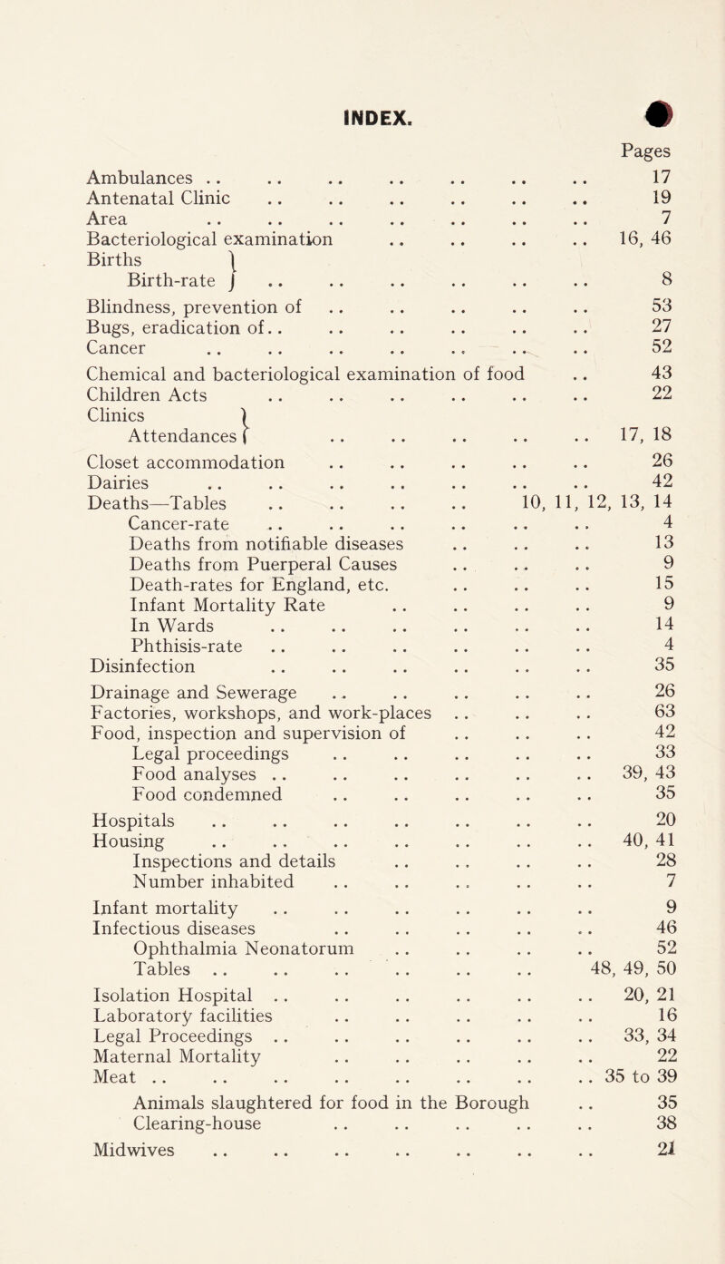 INDEX. Pages Ambulances .. 17 Antenatal Clinic 19 Area .. .. .. .. 7 Bacteriological examination .. 16,46 Births 1 Birth-rate J 8 Blindness, prevention of 53 Bugs, eradication of.. 27 Cancer 52 Chemical and bacteriological examination of food 43 Children Acts 22 Clinics ] Attendances ( .. 17, 18 Closet accommodation 26 Dairies 42 Deaths—Tables 'io, 11, 12, 13, 14 Cancer-rate 4 Deaths from notifiable diseases 13 Deaths from Puerperal Causes 9 Death-rates for England, etc. 15 Infant Mortality Rate 9 In Wards 14 Phthisis-rate 4 Disinfection 35 Drainage and Sewerage 26 Factories, workshops, and work-places 63 Food, inspection and supervision of 42 Legal proceedings 33 Food analyses .. . . 39, 43 Food condemned 35 Hospitals 20 Housing .. 40, 41 Inspections and details 28 Number inhabited 7 Infant mortality 9 Infectious diseases 46 Ophthalmia Neonatorum 52 Tables .. 48, 49, 50 Isolation Hospital .. .. 20, 21 Laboratory facilities 16 Legal Proceedings .. , . 33, 34 Maternal Mortality 22 Meat .. .. 35 to 39 Animals slaughtered for food in the Borough 35 Clearing-house 38 Midwives 21