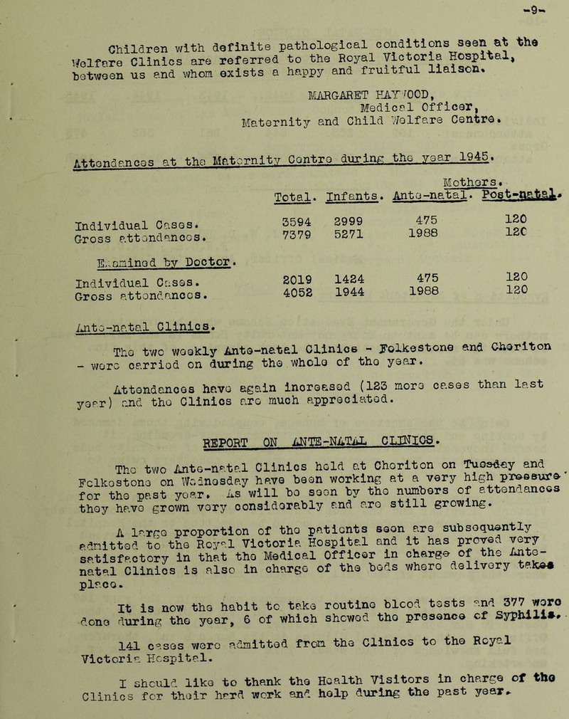 -9-. Children with definite pathological conditions seen at the v^olfare Clinics are referred to the Royal Victoria Hospital, between ns and whom exists a happy and fruitful liaison* FiiLRGARET HAT;^00D, Medical Officer, Maternity and Child Welfare Centre. Attendances at the Maternity Centre dur_ing the year 1^45. Total. Individual Cases. 3594 Gross attendances. 7379 E.:nminQd bv Doctor. Individual Cases. 2019 Gross attondancos. 405S Mothers« Infants. Ante-natal. Post-nataJ. 8999 475 120 5271 1988 12C 1424 475 120 1944 1988 120 ijito-natal Clinics. The two weekly Ante-natal ClinicB - polkestono and Cheriton — wore carried on during the whole of the year. Attendances have again increased (183 more cases than last year) and the Clinics are much appreciated. REPORT ON ANTE-NATAL CLIHIGS.. The two Ante-natal Clinics held at Choriton on Tuesday and Folkestone on Wednesday have been working at a very high pressure for the past year. As will bo soon by the numbers of attendances they have grown very considerably and are still growing. A large proportion of the patients seen Pire subsequently admitted to the Royal Victoria Hospital and it has proved very satisfactory in that the Medical Officer in charge of the natal Clinics is also in charge of the bods whore delivery talcs* place. It is now the habit to take routine blood tests and 377 wore done during the year, 6 of which showed the presence of Sypnill*# 141 cases v/ero admitted from the Clinics to the Rcy^.l Victoria Ecspitel. I should like to thank the Health Visitors in charge of tho Clinics for their hard work and help during the past year.^