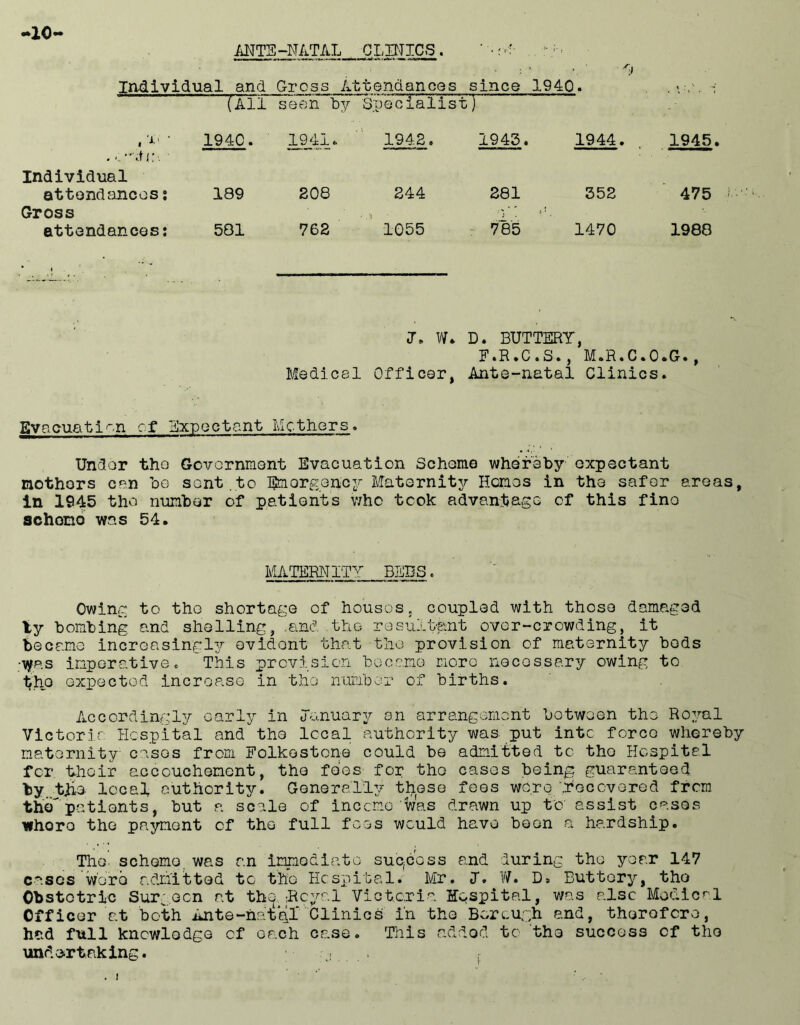 ANTS-NATAL CLBTIC.S . ' •: ■ r ., ;■ IMividual and Gross Attendances since 1940. (Air~s00’n by Sp'oFTalisT) , ■ .i,. 194C. 1942. 1945. 1944. 1945. Individual attendances: 189 208 244 281 352 475 Gross attendances: 501 762 ' 1G55 :■ 765 1470 1988 ♦ Cr. W* D. BUTTERY, F.R.C.S., M.R.C.O.G., Medical Officer, Ante-natal Clinics. Evaeuati^n of Expectant Mcthers. Under the Govornment Evacuation Scheme whereby expectant mothers can be sent.to Emergency Maternity Homos in the safer areas, In 1945 the nirnber of patients who took advantage of this fine schono was 54. MATERNITY BBUS. Owing to the shortage of housos, coupled with those damaged ty bombing and shelling, .and the resultant over-crowding, it became incrGasingl3r evident that the provision of maternity bods ■yfp.s imperative. This prcvisio-n bocamo more necessary owing to tho expected increase in the number of births. Accordingly earl^^ in lunuar^A an arrangement between the Royal Victorir Hcspital and the local authority was put intc force whereby maternity cases from Folkestone could be admitted to the Hospital for their accouchement, the foes for the cases being, guaranteed by. tiie local authority. Generally these fees were'.r'e cove red from tho” patients, but a scale of inccmo was drawn up to’ assist cases whore the payment of the full fees would have been a hardship. The. scheme, was an Immediato sucjcoss and during the year 147 cases wore admitted to the Hcspi'bal. Mr. J. i'7. D» Buttery, the Obstetric Suryecn at th^ Royal ViGteria Hyspital, was also Medical Officer at both Ante-hateil Clinics in the Borough and, therefore, had full knowledge cf each case. This added to the success of the undertaking. , , I