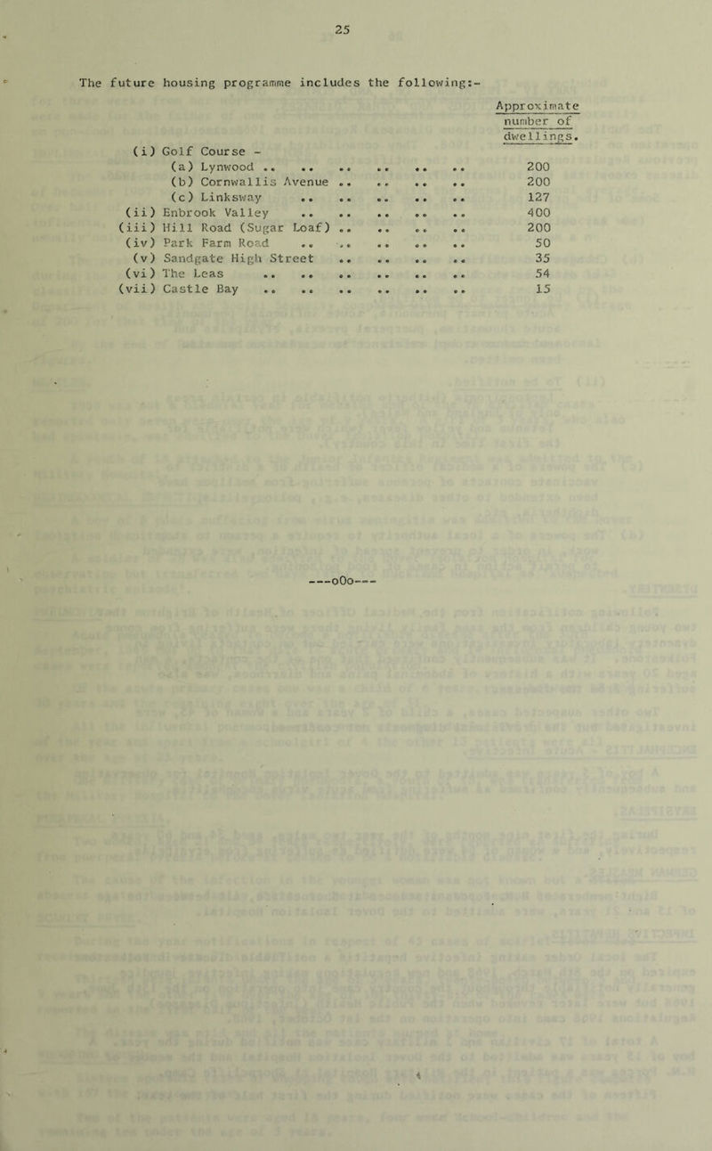 The future housing programme includes the follov;ing;- Approximate number of dwellings. (i) Golf Course - (a) Lynwood ,, .. .. 200 (b) Cornwallis Avenue 200 (c) Linksway 127 (ii) Enbrook Valley .. .. 400 (iii) Hill Road (Sugar Loaf) ,, .. ,, .. 200 (iv) Park Farm Road .. .. .. 50 (v) Sandgate High Street 35 (vi) The Leas .. «. .. .. .. 54 (vii) Castle Bay 15 o0O“-