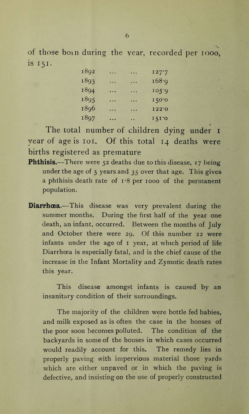 of those bom during the is 151. 1892 1893 1894 1895 1896 1897 year, recorded per 1000^ 1277 168-9 105-9 150- 0 1220 151- 0 The total number of children dying under i year of age is loi. Of this total 14 deaths were births registered as premature Phthisis.—There were 52 deaths due to this disease, 17 being under the age of 5 years and 35 over that age. This gives a phthisis death rate of i-8 per 1000 of the permanent population. Diarrhoea.—This disease was very prevalent during the summer months. During the first half of the year one death, an infant, occurred. Between the months of July and October there were 29, Of this number 22 were infants under the age of i year, at which period of life Diarrhoea is especially fatal, and is the chief cause of the increase in the Infant Mortality and Zymotic death rates this year. This disease amongst infants is caused by an insanitary condition of their surroundings. The majority of the children were bottle fed babies, and milk exposed as is often the case in the honses of the poor soon becomes polluted. The condition of the backyards in some of the houses in which cases occurred would readily account for this. The remedy lies in properly paving with impervious material those yards which are either unpaved or in which the paving is defective, and insisting on the use of properly constructed