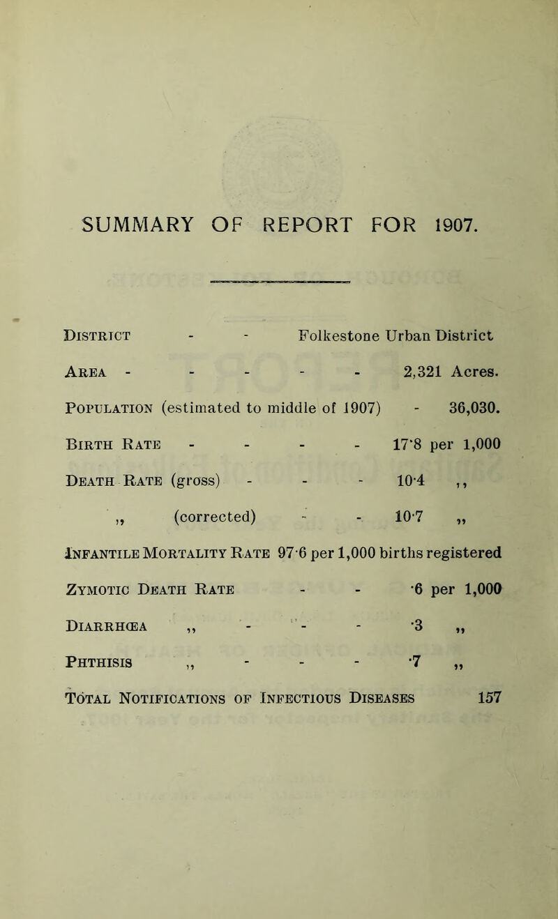 SUMMARY OF REPORT FOR 1907. District - - Folkestone Urban District Area - .... 2,321 Acres. Population (estimated to middle of J907) - 36,030. Birth Rate - 17‘8 per 1,000 Death Rate (gross) - - - 10-4 ,, ,, (corrected) - - 10-7 „ Infantile Mortality Rate 97 6 per 1,000 births registered Zymotic Death Rate 6 per 1,000 Diarrhcea ,, - - - -3 „ Phthisis „ - - - *7 „ Total Notifications of Infectious Diseases 157