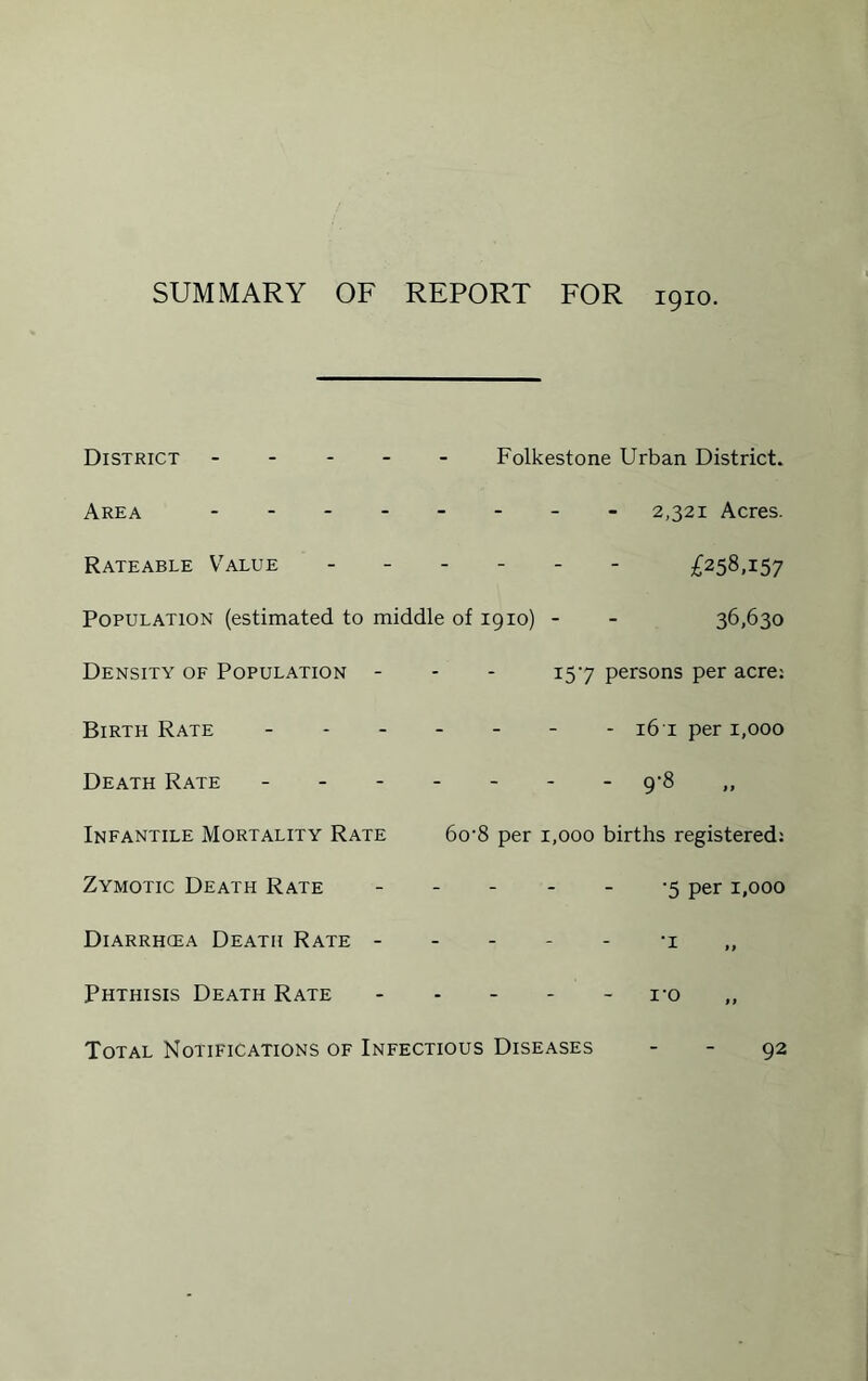 SUMMARY OF REPORT FOR 1910. District ----- Folkestone Urban District. Area ------- Rateable Value ----- £258,157 Population (estimated to middle of 1910) - 36,630 Density of Population - - - 157 persons per acre; Birth Rate - 16 1 per x,ooo Death Rate ------ - 9*8 Infantile Mortality Rate 6o-8 per 1,000 births registered: Zymotic Death Rate - •5 per 1,000 Diarrhcea Death Rate - •1 Phthisis Death Rate - - - X'O Total Notifications of Infectious Diseases 92