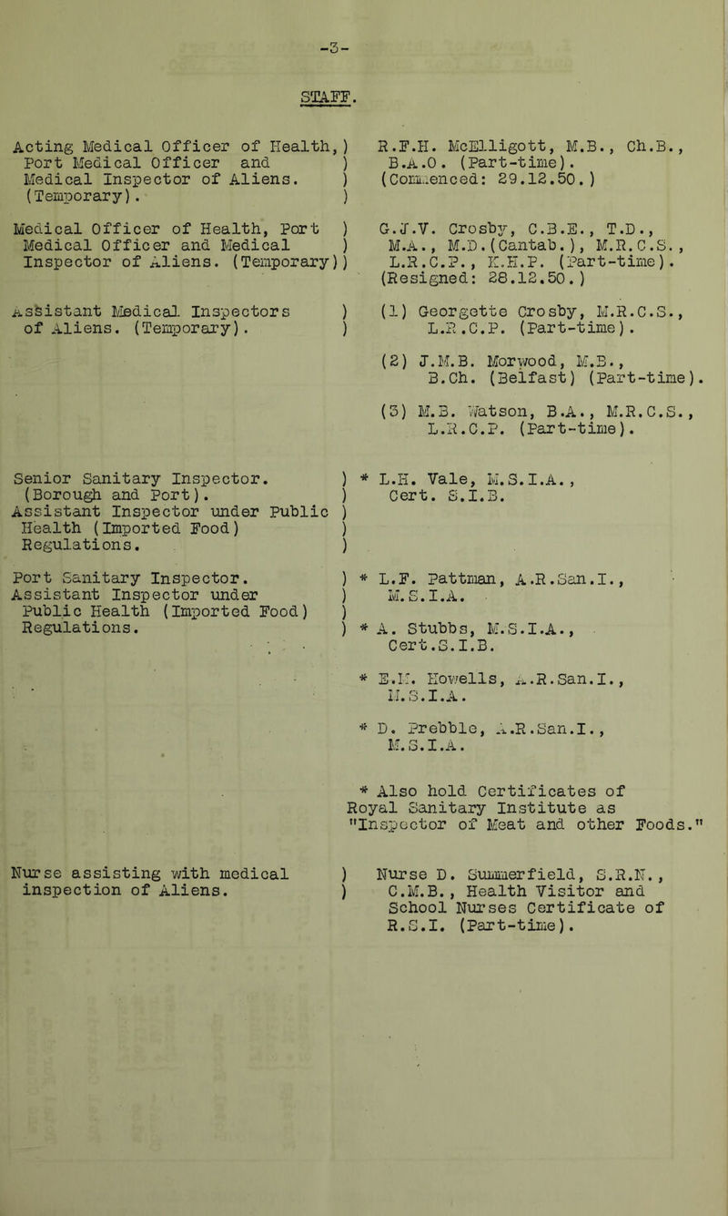 -3- STAFr. Acting Medical Officer of Health,) Port Medical Officer and ) Medical Inspector of Aliens. ) (Teraporary) . ) Medical Officer of Health, Port ) Medical Officer and Medical ) Inspector of Aliens. (Temporary)) Assistant hlsdical Inspectors ) of Aliens. (Temporary). ) Senior Sanitary Inspector. ) (Borough and Port). ) Assistant Inspector under Public ) Health (Imported Food) ) Regulations, ) Port Sanitary Inspector. ) Assistant Inspector imder ) Public Health (Imported Food) ) Regulations. ) R.F.H. McElligott, M.B., Ch.B., B.A.O. (Part-time). (Commonced: 29.12.50.) G.I.V. Crosb3r, C.3.E., T.D., M.A., M.D.(Cantab.), M.R.C.S., L.R.C.?., IHH.P. (Part-time). (Resigned: 28.12.50.) (1) Georgette Crosby, M.R.C.S., L.H.C.P. (Part-time). (2) J. M. B. Mory/ood, M.3., B.Ch. (Belfast) (Part-time) (3) M.3. Vi/atson, B.A., M.R.C.S., L.H.C.P. (Part-time). L.H. Vale, M.S.I.A., Cert. S.I.B. * L.F. pattman, A.R.San.I., M. S.I.A. * A. Stubbs, M.S.I.A., Cert.S.I.B. * E.M. Howells, a.R.San.I., II .S.I.A. D. Prebble, A.R.San.I., M.S.I.A. * Also hold Certificates of Royal Sanitary Institute as Inspector of Meat and other Foods. Nurse assisting vdth medical inspection of Aliens. ) Nurse D. Siimmerfield, S.R.N. , ) C.M.B., Health Visitor and School Nurses Certificate of R.G.I. (Part-time).
