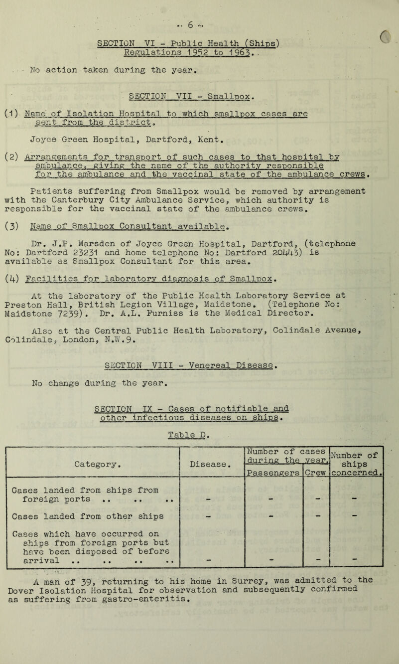 SECTION VI - Public Health (Ships) Regulations 1952 to 1963. ■ No action taken during the year. SECTION VII - Smallnox, (.1) Name of Isolation Hosnital to which smallnox cases are sent from the district, Joyce Green Hospital, Dartford, Kent. (2) Arrangements for transport of such cases to that hospital hv ambulance, giving the name of the authority resnonsihle for the ambulance and the vaccinal state of the ambulance crews. Patients suffering from Smallpox would be removed by arrangement with the Canterbury City Ambulance Service, which authority is responsible for the vaccinal state of the ambulance crews, (3) Name of Smallnox Consultant available. Dr, J,P, Marsden of Joyce Green Hospital, Dartford, (telephone No; Dartford 23231 and home telephone No; Dartford 20l(J-4-3) is available as Smallpox Consultant for this area, (4) Facilities for laboratory diagnosis of Smallnox. At the laboratory of the Public Health Laboratory Service at Preston Hall, British Legion Village, Maidstone. (Telephone No; Maidstone 7239). Dr. A.L. Furniss is the Medical Director. Also at the Central Public Health Laboratory, Colindale Avenue, Colindale, London, N.W.9. SECTION VIII - Venereal Disease. No change during the year. SECTION IX - Cases of notifiable and other infectious diseases on shins. Table D. Category, Disease. Number of cases during the vear. Number of ships concerned. Passengers Crew Cases landed from ships from foreign ports — — — - Cases landed from other ships - - - - Cases which have occurred on ships from foreign ports but have been disposed of before arrival  A man of 39> returning to his home in Surrey, was admitted to the Dover Isolation Hospital for observation and subsequently confirmed as suffering from gastro-enteritis,