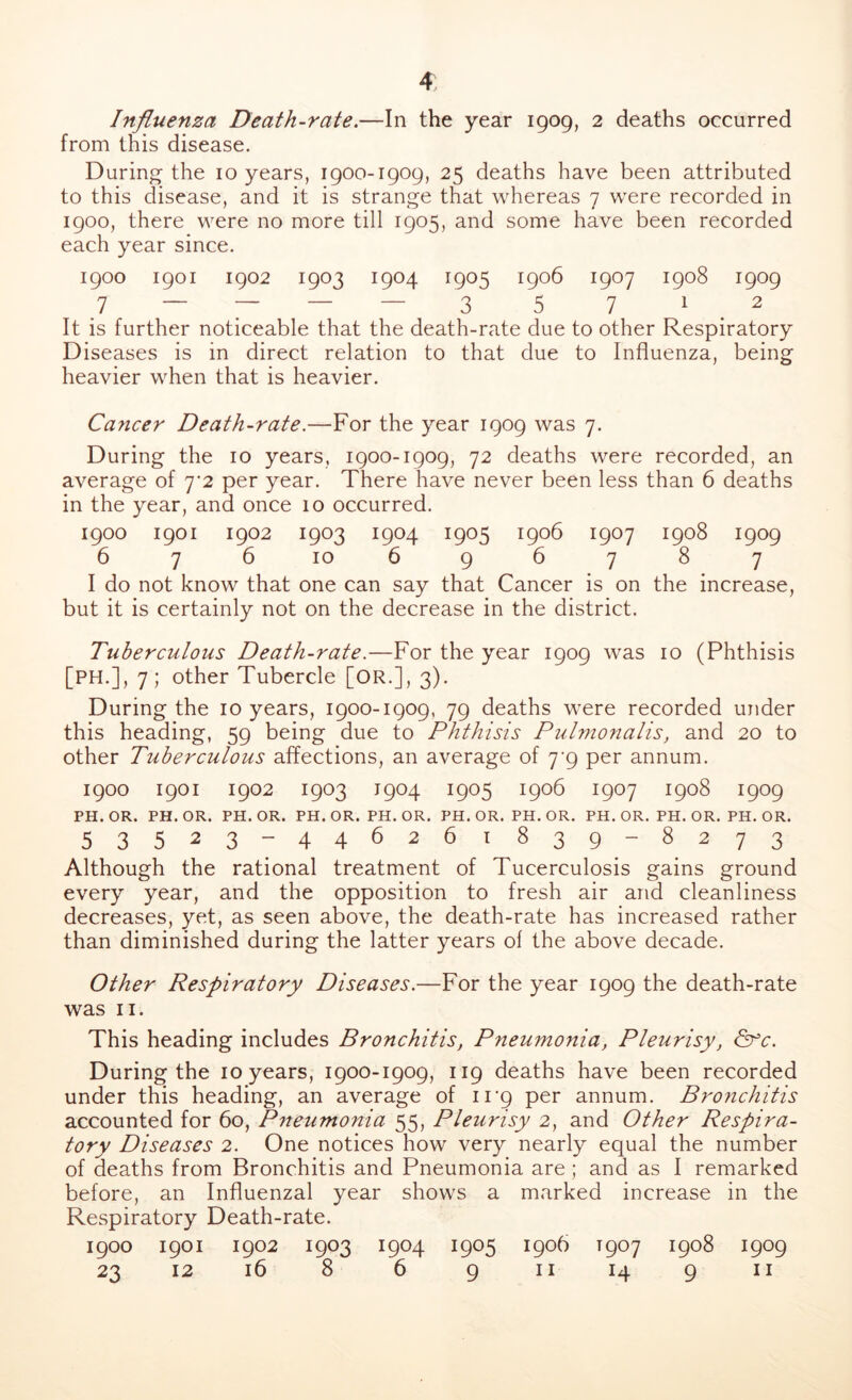 Influenza Death-rate.—In the year 1909, 2 deaths occurred from this disease. During the 10 years, 1900-1909, 25 deaths have been attributed to this disease, and it is strange that whereas 7 were recorded in 1900, there were no more till 1905, and some have been recorded each year since. 1900 1901 1902 1903 1904 1905 1906 1907 1908 1909 7 — — — — 3 5 7 1 . 2 It is further noticeable that the death-rate due to other Respiratory Diseases is in direct relation to that due to Influenza, being heavier when that is heavier. Ca7icer Death-rate.—For the year 1909 was 7. During the 10 years, 1900-1909, 72 deaths were recorded, an average of 7*2 per year. There have never been less than 6 deaths in the year, and once 10 occurred. 1900 1901 1902 1903 1904 1905 1906 1907 1908 1909 676 10 696787 I do not know that one can say that Cancer is on the increase, but it is certainly not on the decrease in the district. Tuberculous Death-rate.—For the year 1909 was 10 (Phthisis [PH.], 7; other Tubercle [OR.], 3). During the 10 years, 1900-1909, 79 deaths were recorded under this heading, 59 being due to Phthisis Pulmonalis, and 20 to other Tuberculous affections, an average of 7^9 per annum. 1900 1901 1902 1903 J904 1905 1906 1907 1908 1909 PH. OR. PH. OR. PH. OR. PH. OR. PH. OR. PH. OR. PH. OR. PH. OR. PH. OR. PH. OR. 53523-44626 1 839-8273 Although the rational treatment of Tucerculosis gains ground every year, and the opposition to fresh air and cleanliness decreases, yet, as seen above, the death-rate has increased rather than diminished during the latter years of the above decade. Other Respiratory Diseases.—For the year 1909 the death-rate was 11. This heading includes Bronchitis, Pneumonia, Pleurisy, &c. During the 10 years, 1900-1909, 119 deaths have been recorded under this heading, an average of ii'9 per annum. Bronchitis accounted for 60, Pneumonia 55, Pleurisy 2, and Other Respira- tory Diseases 2. One notices how very nearly equal the number of deaths from Bronchitis and Pneumonia are ; and as I remarked before, an Influenzal year shows a marked increase in the Respiratory Death-rate. 1900 1901 1902 1903 1904 1905 1906 T907 1908 1909 23 12 16 8 6 9 11 14 9 11