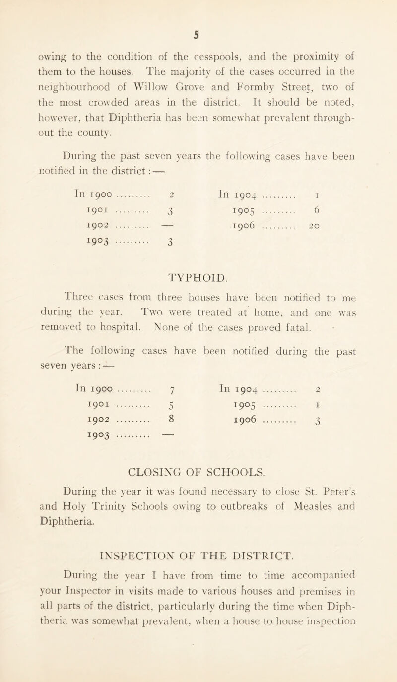 owing to the condition of the cesspools, and the proximity of them to the houses. The majority of the cases occurred in the neighbourhood of Willow Grove and Formby Street, two of the most crowded areas in the district. It should be noted, however, that Diphtheria has been somewhat prevalent through- out the countv. During the past seven years the following cases have been notified in the district: — In 1900 0 In 1904 1901 3 1905 1902 — 1906 1903 .... 3 TYPHOID. Three cases from three houses have been notified to me during the vear. Two were treated at home, and one was removed to hospital. None of the cases proved fatal. • The following cases have been notified during the past seven vears:— * In 1900 7 In 1904 2 1901 5 1905 I 1902 8 1906 3 1903 — CLOSING OF SCHOOLS. During the year it was found necessary to close wSt. Peter's and Holy Trinity Schools owing to outbreaks of Measles and Diphtheria. INSPECTION OF THE DISTRICT. During the year I have from time to time accompanied your Inspector in visits made to various houses and premises in all parts of the district, particularly during the time when Diph- theria was somewhat prevalent, when a house to house inspection