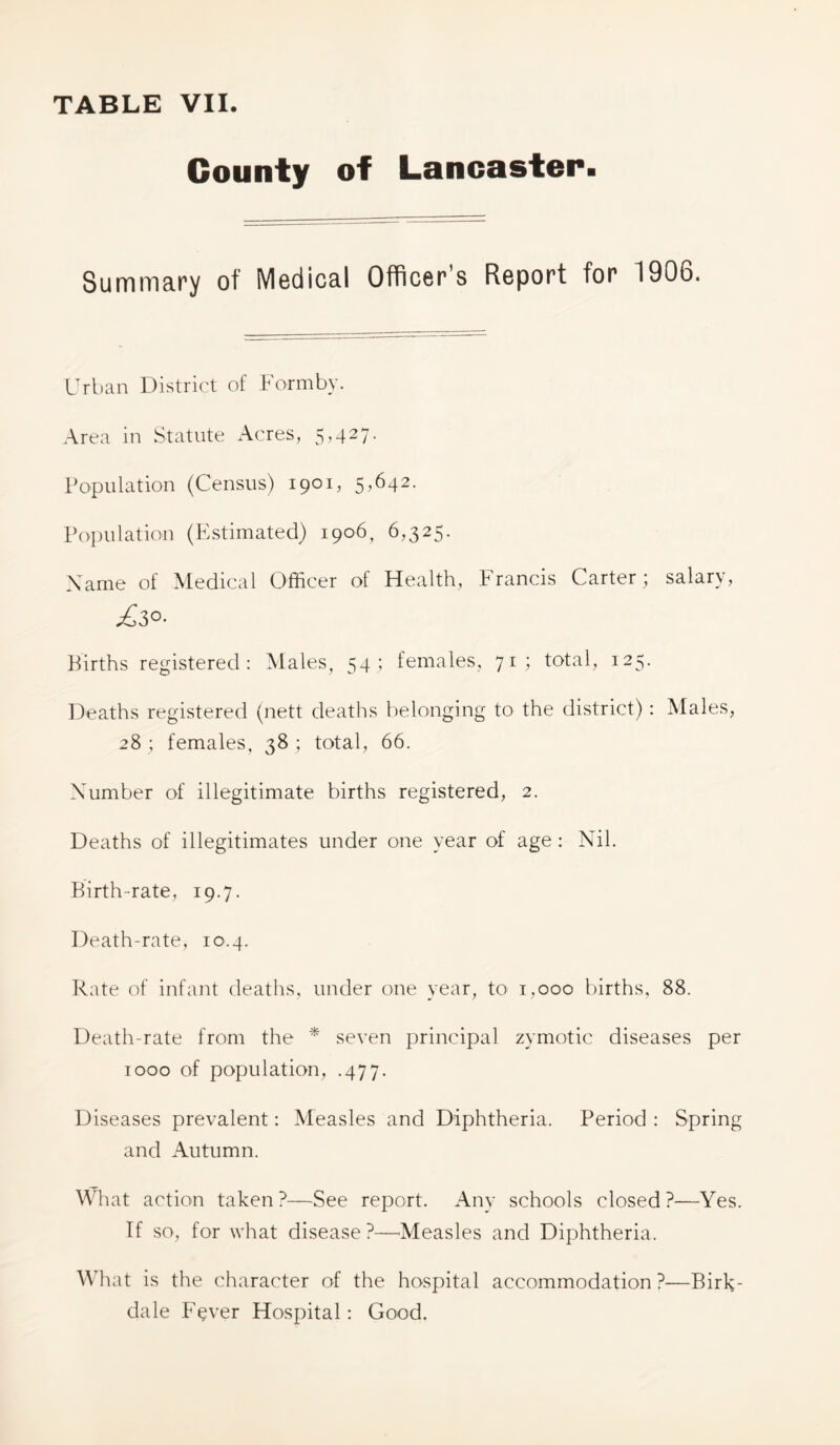 County of LanGaster> Summary of Medical Officer’s Report for 1906. Urban District of Formbv. Area in Statute Acres, 5,427. Population (Census) 1901, 5,642. Population (Estimated) 1906, 6,325. Name of Medical Officer of Health, Francis Carter ; salary. Births registered: Males, 54; females, 71; total, 125. Deaths registered (nett deaths belonging to the district): Males, 28 ; females, 38 ; total, 66. Number of illegitimate births registered, 2. Deaths of illegitimates under one year of age : Nil. Birth-rate, 19.7. Death-rate, 10.4. Rate of infant deaths, under one year, to^ 1,000 births, 88. Death-rate from the * seven principal zymotic diseases per 1000 of population, .477. Diseases prevalent: Measles and Diphtheria. Period : Spring and Autumn. What action taken?—See report. Any schools closed?—Yes. If so, for what disease?—^Measles and Diphtheria. What is the character of the hospital accommodation ?—Birk- dale F^ver Hospital: Good,