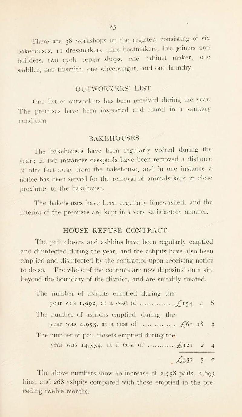 I'here are 38 workshops on the register, consisting of six l)akehouses, ii dressmakers, nine l)ootmakers, five joiners and builders, two cycle repair sh()ps, one ('abinet maker, one saddler, one tinsmith, one wheelwright, and one laundr\. OUTWORKERS’ LIST. One list of outworkers lias been received during the lear. d'he premises have been insjiec'ted and found m sanitari ('ondition. BAKEHOUSES. The bakehouses have been regularly visited during the year ; in two instances cesspools have been removed a distance of fiftv feet away from the bakehouse, and in one instance a notice has been served for the remowal of animals ke|)t in close proximity to the bakehouse. The bakehouses have been regularly limewashed, and the interior of the premises are kept in a ver\ satisfactory manner. HOUSE REFUSE CONTRACT. The pail closets and ashbins have been regularly emptied and disinfected during the year, and the ashpits have also been emptied and disinfected by the contractor upon receiving notice to do so. The whole of the contents are now deposited on a site beyond the boundary of the district, and are suitably treated. The number of ashpits emptied during the year was 1,992, at a cost of 4 6 The number of ashbins emptied during the l ear was 4,953, at a cost of ^61 18 2 'I'he number of pail (dosets emptied during the year was 14,534, at a cost of ,£^21 2 4 . £^337 5 o The above numbers show an increase of 2,758 pails, 2,693 bins, and 268 ashpits compared with those emptied in the pre- ceding twelve months.