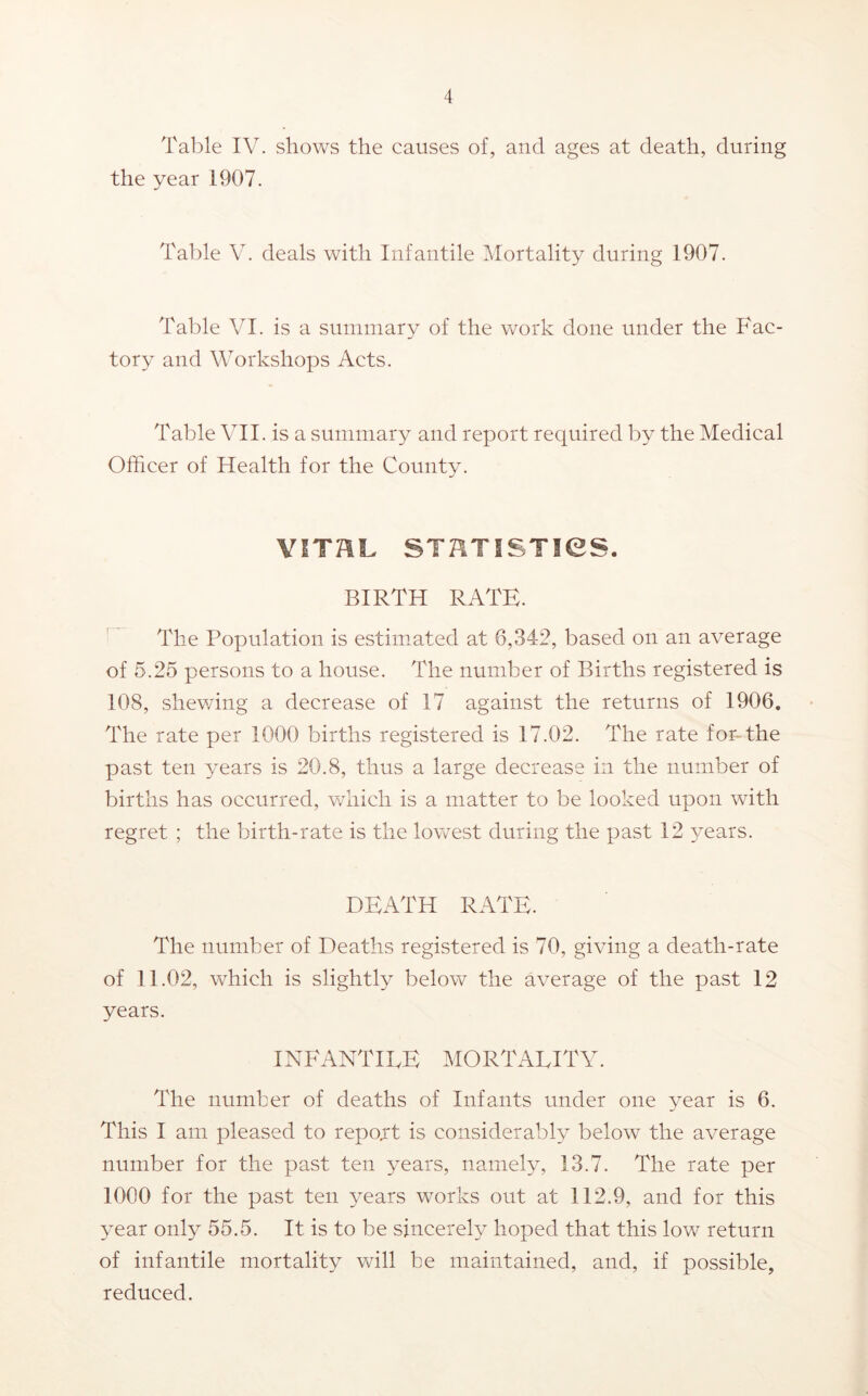 Table IV. shows the causes of, and ages at death, during the year 1907. Table V. deals with Infantile Mortality during 1907. Table VI. is a summary of the work done under the Fac- tory and Workshops Acts. Table VII. is a summary and report required by the Medical Officer of Health for the County. YITHL STATISTieS. BIRTH RATE. The Population is estimated at 6,342, based on an average of 5.25 persons to a house. The number of Births registered is 108, shewing a decrease of 17 against the returns of 1906. The rate per 1000 births registered is 17.02. The rate for-the past ten years is 20.8, thus a large decrease in the number of births has occurred, v/hich is a matter to be looked upon with regret ; the birth-rate is the lowest during the past 12 years. DEATH RATE. The number of Deaths registered is 70, giving a death-rate of 11.02, which is slightly below the average of the past 12 years. infantile mortality. The number of deaths of Infants under one year is 6. This I am pleased to repojt is considerably below the average number for the past ten years, namely, 13.7. The rate per 1000 for the past ten years works out at 112.9, and for this year only 55.5. It is to be sincerely hoped that this low return of infantile mortality will be maintained, and, if possible, reduced.