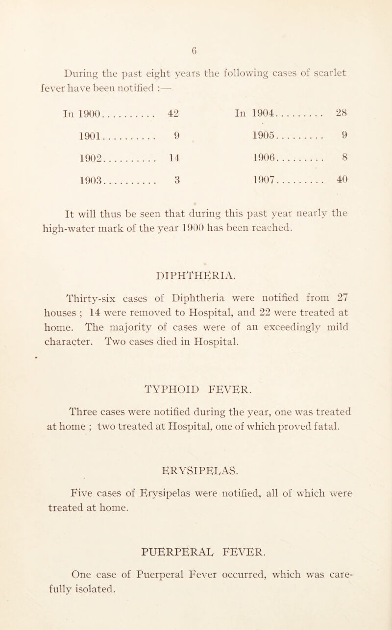 During the past eight years the following cases of scarlet fever have been notified In 1900 .... 42 In 1904 ... 28 1901 9 1905 9 1902 14 1906 8 1903 3 1907 .... 40 It will thus be seen that during this past year nearly the high-water mark of the year 1900 has been reached. diphtheria. Thirty-six cases of Diphtheria were notified from 27 houses ; 14 were removed to Hospital, and 22 were treated at home. The majority of cases were of an exceedingly mild character. Two cases died in Hospital. TYPHOID FEVER. Three cases were notified during the year, one was treated at home ; two treated at Hospital, one of which proved fatal. ERYSIPELAS. Five cases of Erysipelas were notified, all of which were treated at home. PUERPERAL FEVER. One case of Puerperal Fever occurred, which was care- fully isolated.