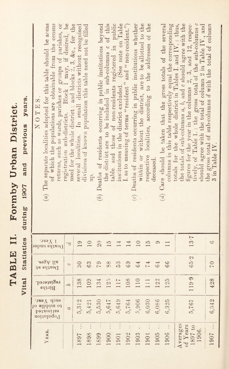 w Q tD ^5 O CQ <! H tn CJ ■M (fl ■M c^ 4=3 CO Oj ■M 01 U d Q) >a m d o •M > Q> U & T3 d i> o 0) &D d :3 73 HH m CO !/j t-i <D O ^ O _rj P OT ^ Tj ccT '^' O) >73 ^ (D O CO fcn 3j 5 c; « ^ o r-r -° ^ +0 CO ^ .c -X) O S ^ o CO E- ‘+H o CO IS ^ O o ^ 03 '^-=> CO O o o t^; c/2 r^ • S .tf o P-, O •' CO CP 13 O l_i tii} CO P-J • CO o o o CJ CO o CU ,—i m CO • rH 0-1 ^ 4-:> co-.H ^ C/J Co • r-* CO ^ ctj o o) O ^ '—' -t-i c« SPi ^ o CO M-l o ^ H o D CO CO ^ rr) in ^ C ^ ' ^ ’ JjJD QJ <D i-^ S-. TT C ci -i-3 't- 4- 3 CO (D 'o > CD 43J 5- , O or or OJ CD in '—I 'S S o <D 4.D 2 4-3 S O (D r^ V G ^ -2 CO O 4.J • ^ is .22 I—( -1-^ or ^ o ^ to> <D «4-< O CO V3 C (O CO C s G O (D P4 4-3 G 4-3 • r-^ M 'O S JO o G • p-i CO r-' H rO _ rf !=: Hh o • CO O) S-4 G O G lx 03 0) rG 4-3 4-3 43 03 O x_, ^ 43. O ^ GT 03 4-3 O G CO CO ^ <13 4-3 or 03 t- 03 4-3 03 - ’n 03 , Si:^ S £ w CO 5^ 2 ■-3 c5 or 03 4-:. ^ -4 •G! -O b/D CO c r o .• fp^ . 03 CO ^ ccj S-i 03 > 03 to G3 43 G O 43 ji 04 o 04 ci cn w <D G ^ o ^ o ^ ^ (/} w P- ■ o G GT 3 • rx 03 CO or <i> ^ G ^ • G o ^ 5-4 G 2 g J - o o .3 03 CO 03 O -G 43 ► ^ I “ .2 f-4 _ G ' G CO 43 G 03 or or 43 03 c or G G 03 t i • r-H o c/2 X 2 G o CC 'SI .2 ^ or x> '4-4 g: 43 to G CO G xO G <=xG ^ -5 G E-4 XX fX O 44 , -, O4 o bJO G tx <—I X4-( ‘4-4 ° ^ O) ^ uJ Gx -^3 '”' -43 .—I CO O G G to 2^ G to G r_, tx- bC (D . rx c .; • rH /— CO c6 G G O G XX ^ j G 43 '4-1 CO g; I G ^ G xG G - O CO o 43 G O G O — ’E-a 43 o Sx 43 CO C G or • XX CO 03 S-4 G . 2 t+H 0 CO 0 P G CO G .XX C/2 'O 3 • - -43 CO 0 -C > > G xO CO G C/2 4-3 CO or 3 c3 4lA5 G G 43 .xX HH ci ix G . O > x^ ‘13 G O M (T) g G sx or ■5 ^ 03 43 G ^ or jg ^ ^ Gxa !=i 3 a 43 ^ ^ CO -G G G ^-5 • G ?- o c/2 o g Uj —' 02 p xO G v. G %— G o G G -X 43 o o G 43 2 G ^ ^ rG 03 CO G g Dx G G s j3 CO g •5 S .. o *—I c<l G -.X 'GJ 03 ^ 7 G O S x^ G G rG bcor CO x^ -G G G Eg o 2 '.S = rr X x_j --4 (X) o -5 g c<r 5 Gx ^ 3 2.-;^ CO 43 ^ G O rG ? cO G O ^ -3 M ^ “ X G G X-, S CO ^ O Gi; G 43 G ^ p r4 <~~l G G c 43 03 A G •-< -G 'G o a - 2 G -5 '4X xG >-5 03 •'-' ^ g G 3 ^ 3 b»I '4X 3 ^ 5 S o H 03 O <^ p:: ^ CO ^ Gx O G CB xG o G G ^ H 2 b/) (D i C bo.> -S xG ■;: c/2 'r^ O a:> 4|-i 'aiJ9T^ 1 or 03 0 0 0 0 10 03 ^H CO CD .lapUU Sl{'^'B9(] ?—t CM rH T“H r—H 07 •saSy H'’® 0 CO 03 00 CO 03 CD lb 0 q'fi sq^B9Q vO OD w a) 0 CD CD i— CD CD CD •paja^siSsj xO 00 CO 03 0 CO lO <M t- r-H 00 0 0 r-H 3 oi 07 lO 07 03 03 00 07 sin-iTg rH r-H f—^ r-H r-H i-H l—H P-H 4tl qOB9 (M 0 1- Ow CD 0 CD lO />• CM oi CO CD 0 CO 00 OJ CD JO ajppiui oj 05 CO 4^4 lO CD CD cr3 0 0 CO t— CO p9')Biiiiisa uoijBjndoj icT irt) loT tc' 10' c-cT Cd' CO 3 icT cd P5 • • ^ G S . bJD G CD • < 00 03 0 ^H 07 CO 10 CD G G t— 0 t'- St) 03 03 03 0 0 0 0 0 0 0 ^ 03 > 00 — 0 pH 00 00 00 03 03 03 03 03 03 03 03 T*H r—♦ r-^ r-H r-H r-H <1 0 ^ r-H