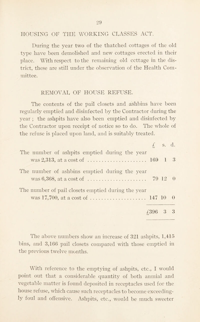 HOUvSiNG OF THE WORKING CLASSES ACT. During the year two of the thatched cottages of the old type have been demolished and new cottages erected in their place. With respect to the remaining old ccttage in the dis- trict, these are still under the observation of the Health Com- mittee. REMOVAL OF HOUSE REFUSE. The contents of the pail closets and ashbins have been regularly emptied and disinfected by the Contractor during the year ; the ashpits have also been emptied and disinfected by the Contractor upon receipt of notice so to do. The whole of the refuse is placed upon land, and is suitably treated. £ s. d. The number of ashpits emptied during the year was 2,313, at a cost of 169 1 3 The number of ashbins emptied during the year was 6,368, at a cost of 79 12 0 The number of pail closets emptied during the year was 17,700, at a cost of 147 10 0 £396 3 3 The above numbers show an increase of 321 ashpits, l,dl5 bins, and 3,166 pail closets compared with those emptied in the previous twelve months. With reference to the emptying of ashpits, etc., I would point out that a considerable quantity of both annual and vegetable matter is found deposited in receptacles used for the house refuse, which cause such receptacles to become exceeding- ly foul and offensive. Ashpits, etc., would be much sweeter