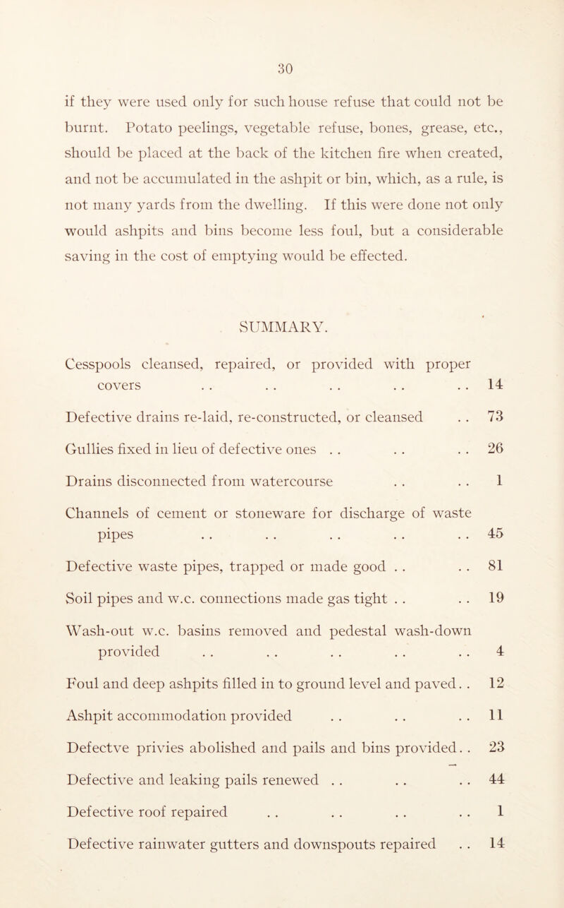 if they were used only for such house refuse that could not be burnt. Potato peelings, vegetable refuse, bones, grease, etc., should be placed at the back of the kitchen fire when created, and not be accumulated in the ashpit or bin, which, as a rule, is not many yards from the dwelling. If this were done not only would ashpits and bins become less foul, but a considerable saving in the cost of emptying would be effected. vSUMMARY. Cesspools cleansed, repaired, or provided with proper covers . . . . . . . . . . 14 Defective drains re-laid, re-constructed, or cleansed . . 73 Gullies fixed in lieu of defective ones . . . . . . 26 Drains disconnected from watercourse . . . . 1 Channels of cement or stoneware for discharge of waste pipes . . . . .. . . . . 45 Defective waste pipes, trapped or made good . . . . 81 Soil pipes and w.c. connections made gas tight . . . . 19 Wash-out w.c. basins removed and pedestal wash-down provided . . . . . . . . .. 4 Foul and deep ashpits filled in to ground level and paved. . 12 Ashpit accommodation provided . . . . ..11 Defectve privies abolished and pails and bins provided. . 23 Defective and leaking pails renewed . . . . . . 44 Defective roof repaired . . . . . . . . 1 Defective rainwater gutters and downspouts repaired . . 14