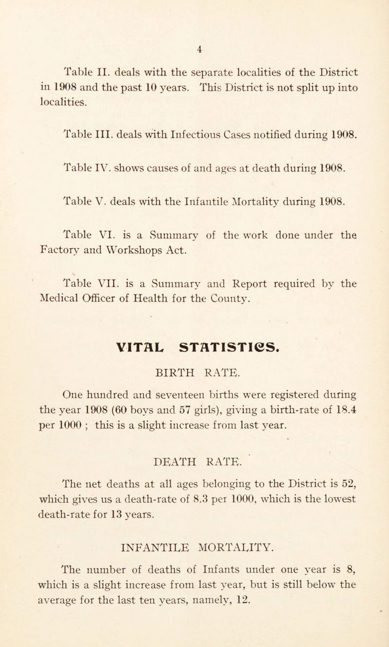Table II. deals with the separate localities of the District in 1908 and the past 10 years. This District is not split up into localities. Table III. deals with Infectious Cases notified during 1908. Table IV. shows causes of and ages at death during 1908. Table V. deals with the Infantile Mortality during 1908. Table VI. is a vSummary of the work done under the Factory and Workshops Act. Table VII. is a Summary and Report required by the Medical Officer of Health for the County. YiTHL sTarisTies. BIRTH RATE. One hundred and seventeen births were registered during the year 1908 (60 boys and 57 girls), giving a birth-rate of 18.4 per 1000 ; this is a slight increase from last year. i DEATH RATE. ’ The net deaths at all ages belonging to the District is 52, which gives us a death-rate of 8.3 per 1000, which is the lowest death-rate for 13 years. INFANTILE MORTALITY. The number of deaths of Infants under one year is 8, which is a slight increase from last year, but is still below the average for the last ten years, namely, 12.
