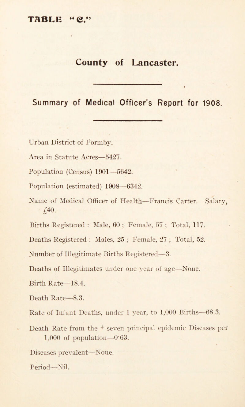 THBLE “e. County of Lancaster. Summary of Medical Officer’s Report for 1908. Urban District of Formby. Area in Statute Acres—5427. Population (Census) 1901—5642. Population (estimated) 1908—6342. Name of Medical Officer of Health—Francis Carter. Salary, £40. Births Registered : Male, 60 ; Female, 57 ; Total, 117. Deaths Registered : Males, 25 ; Female, 27 ; Total, 52. Number of Illegitimate Births Registered—3. Deaths of Illegitimates under one year of age—None. Birth Rate—18.4. Death Rate—8.3. Rate of Infant Deaths, under 1 year, to 1,000 Births—68.3. Death Rate from the t seven principal epidemic Diseases per 1,000 of population—O'63. Diseases prevalent—None. Period—Nil.