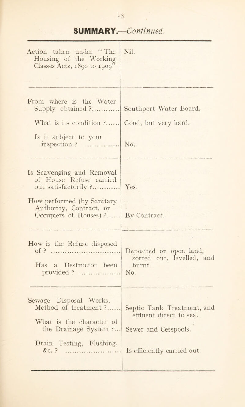 SUMMARY.- —Continued. Action taken under “ The Housing of the Working Classes Acts, 1890 to 1909” Nil. From where is the Water Supply obtained ? Southport Water Board. What is its condition ? Good, but very hard. Is it subject to your inspection ? No. Is Scavenging and Removal of House Refuse carried out satisfactorily ? Yes. How performed (by Sanitary Authority, Contract, or Occupiers of Houses) ? By Contract. How is the Refuse disposed of ? Has a Destructor been provided ? Deposited on open land, sorted out, levelled, and burnt. No. Sewage Disposal Works. Method of treatment ? What is the character of Septic Tank Treatment, and effluent direct to sea. the Drainage System ?... Sewer and Cesspools. Drain Testing, Flushing, &c. ? i 1 Is efficiently carried out.