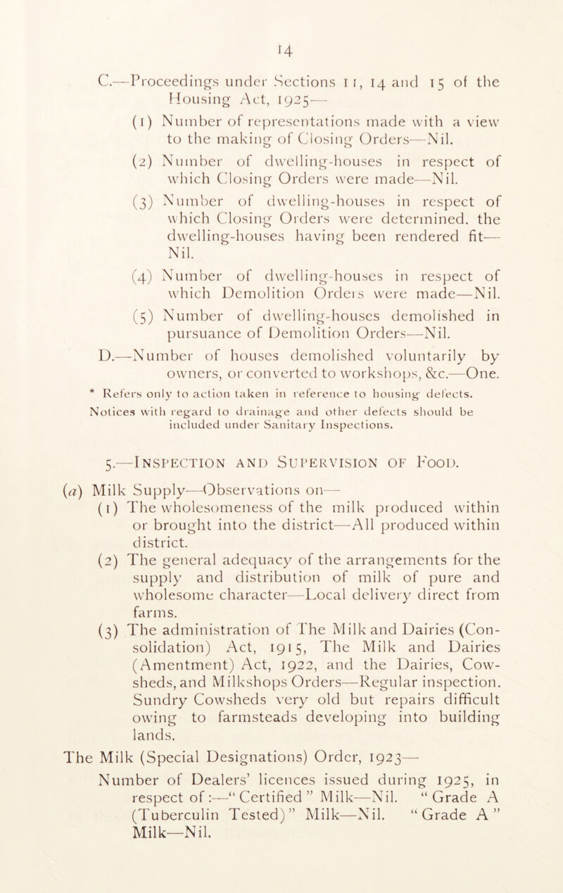 H C. —Proceedings under Sections 11, 14 and 15 of the Housing Act, 1925— (1) Number of representations made with a view to the making of Closing Orders—Nil. (2) Number of dwelling-houses in respect of which Closing Orders were made-—Nil. (3) Number of dwelling-houses in respect of which Closing Orders were determined, the dwelling-houses having been rendered fit— Nil. (4) Number of dwelling-houses in respect of which Demolition Orders were made—Nil. (5) Number of dwelling-houses demolished in pursuance of Demolition Orders—Nil. D. —Number of houses demolished voluntarily by owners, or converted to workshops, &c.—One. * Refers only to action taken in reference to housing- detects. Notices with regard to drainage and other defects should be included under Sanitary Inspections. 5.—Inspection and Supervision of Food. (a) Milk Supply—-Observations on— (1) The wholesomeness of the milk produced within or brought into the district—All produced within district. (2) The general adequacy of the arrangements for the supply and distribution of milk of pure and wholesome character—Local delivery direct from farms. (3) The administration of The Milk and Dairies (Con- solidation) Act, 1915, The Milk and Dairies (Amentment) Act, 1922, and the Dairies, Cow- sheds, and Milkshops Orders—Regular inspection. Sundry Cowsheds very old but repairs difficult owing to farmsteads developing into building lands. The Milk (Special Designations) Order, 1923— Number of Dealers’ licences issued during 1925, in respect of :—“ Certified ” Milk—Nil. “Grade A (Tuberculin Tested)” Milk—Nil. “Grade A” Milk—Nil.